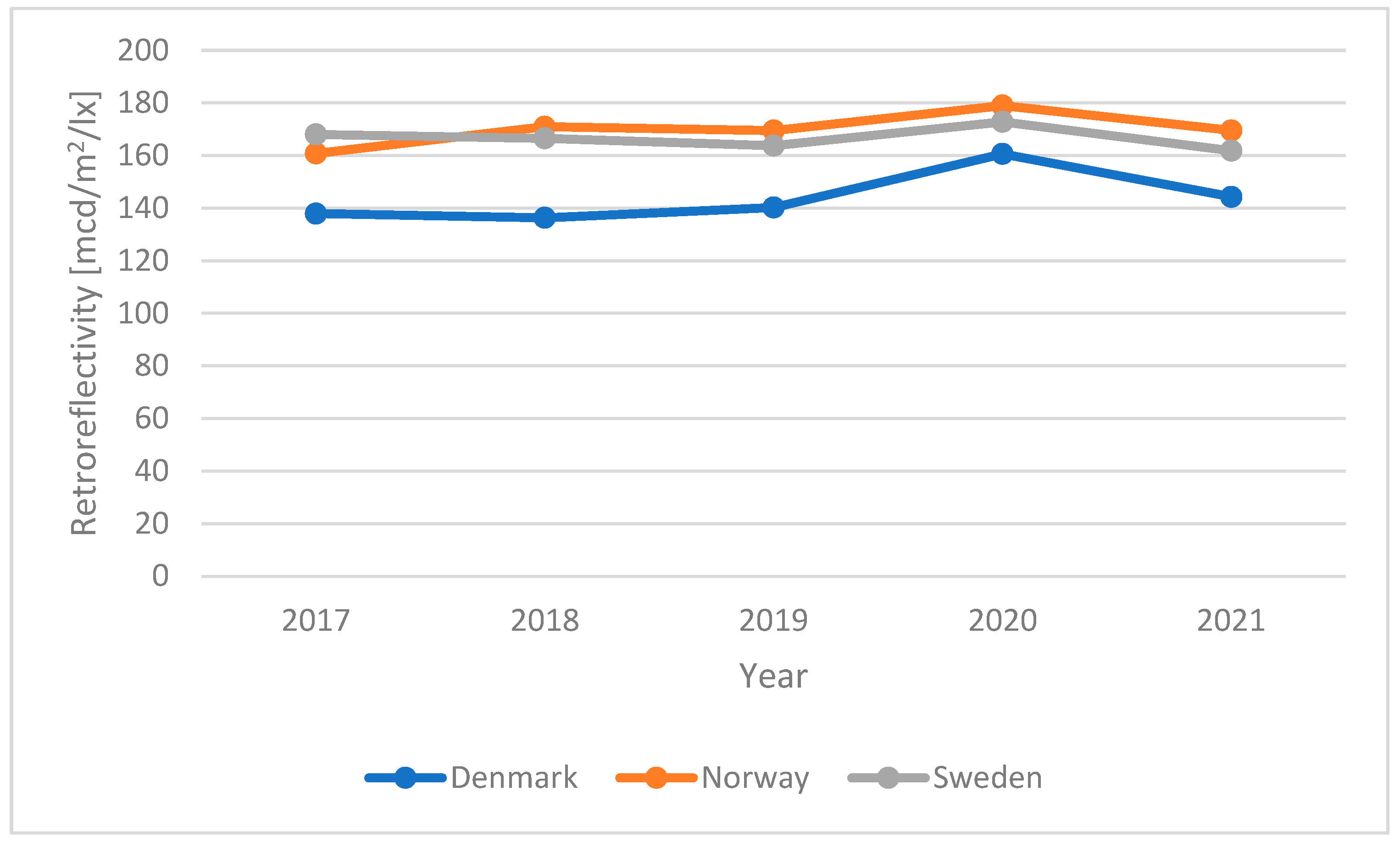 Applsci 15 12788 g003 Applsci 15 12788 g003