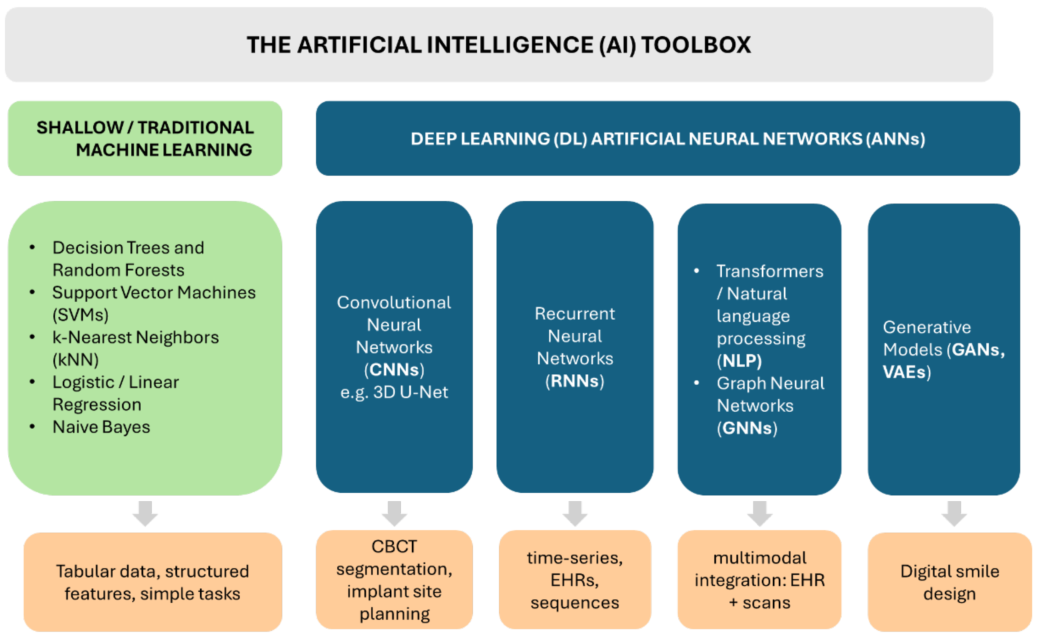 Applsci 15 12789 g001