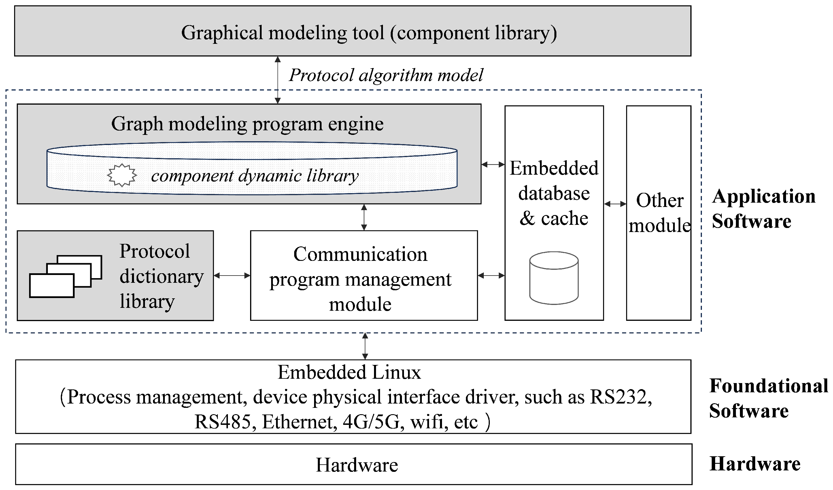 Applsci 15 12792 g001