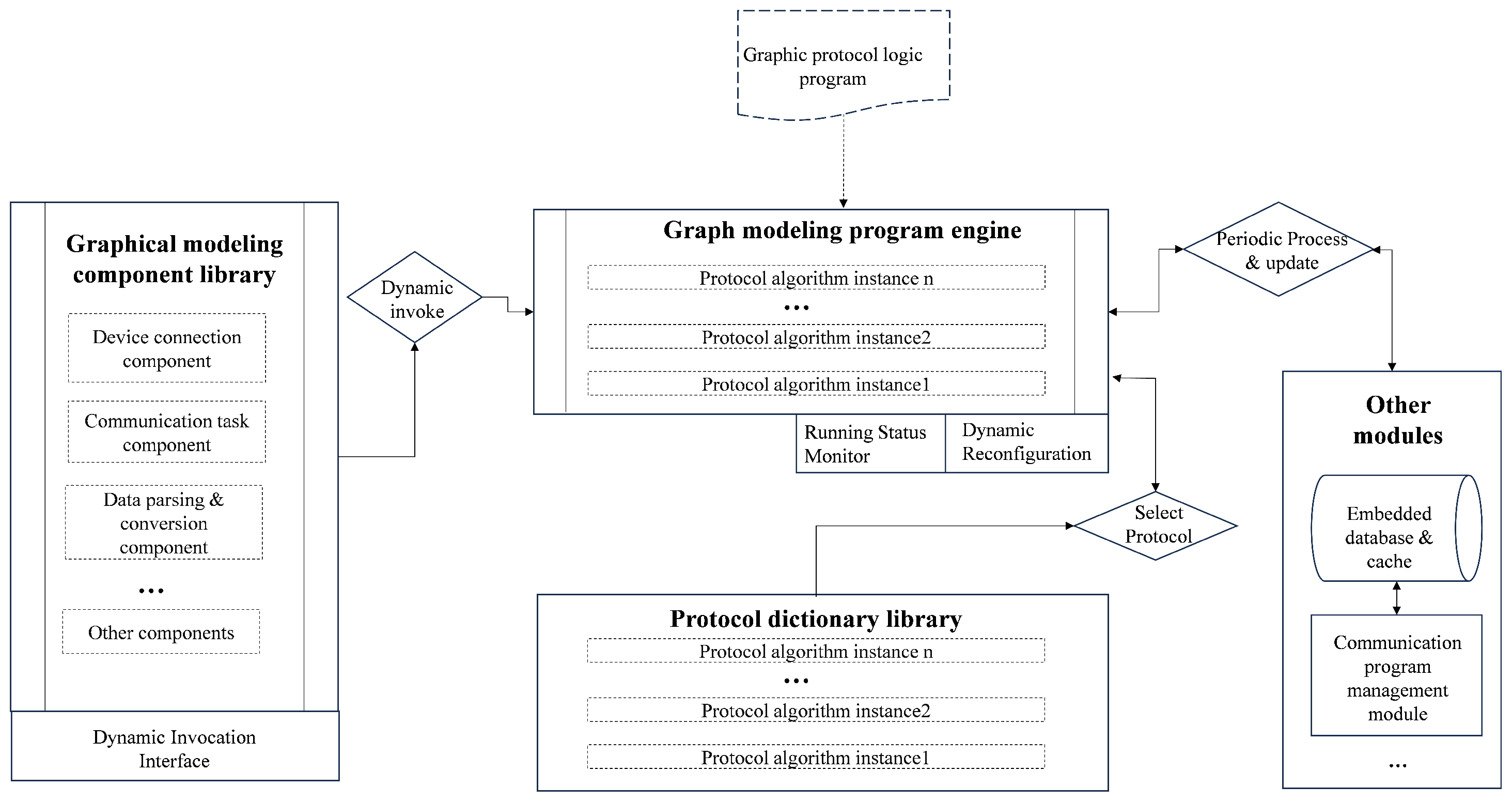 Applsci 15 12792 g002