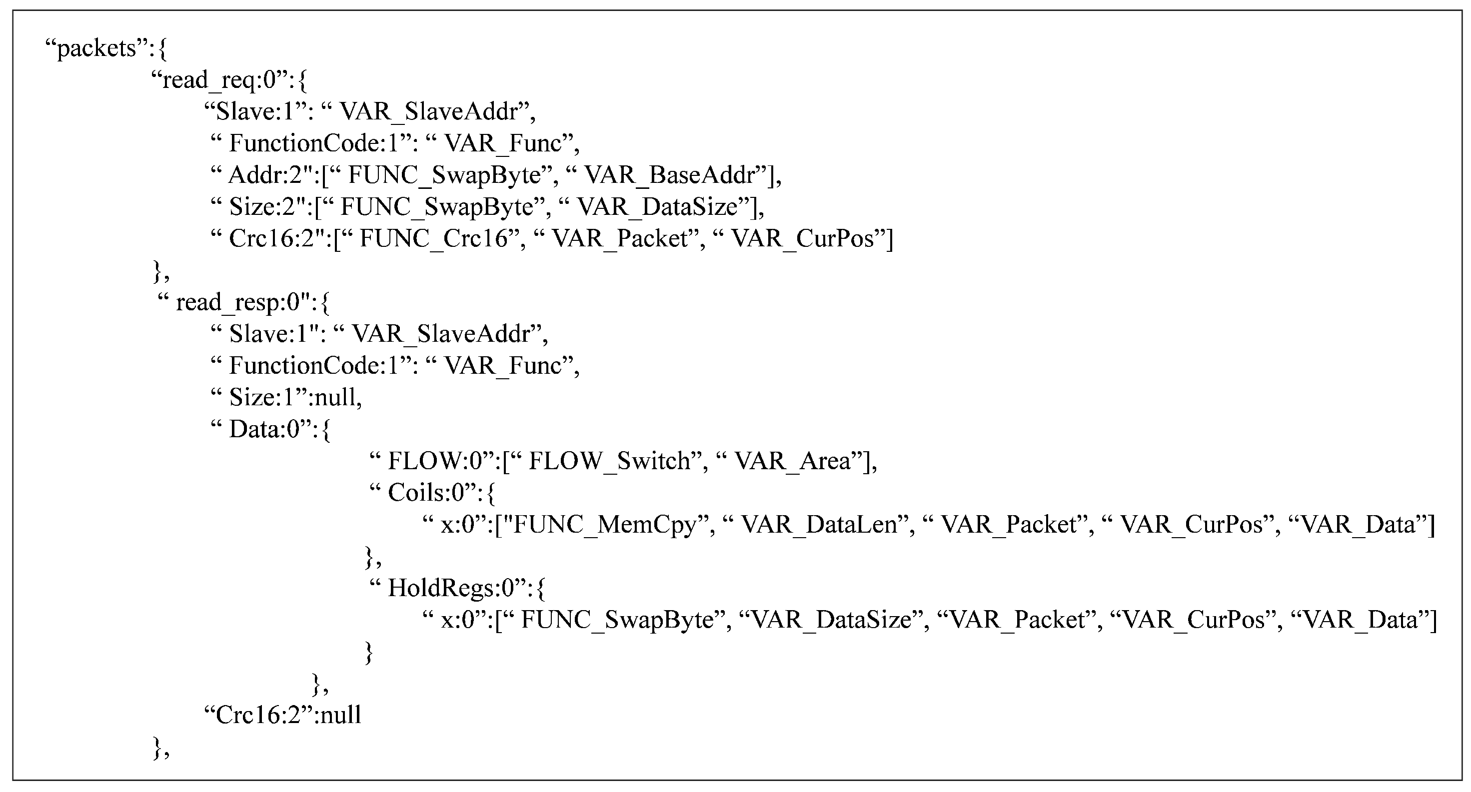 Applsci 15 12792 g003