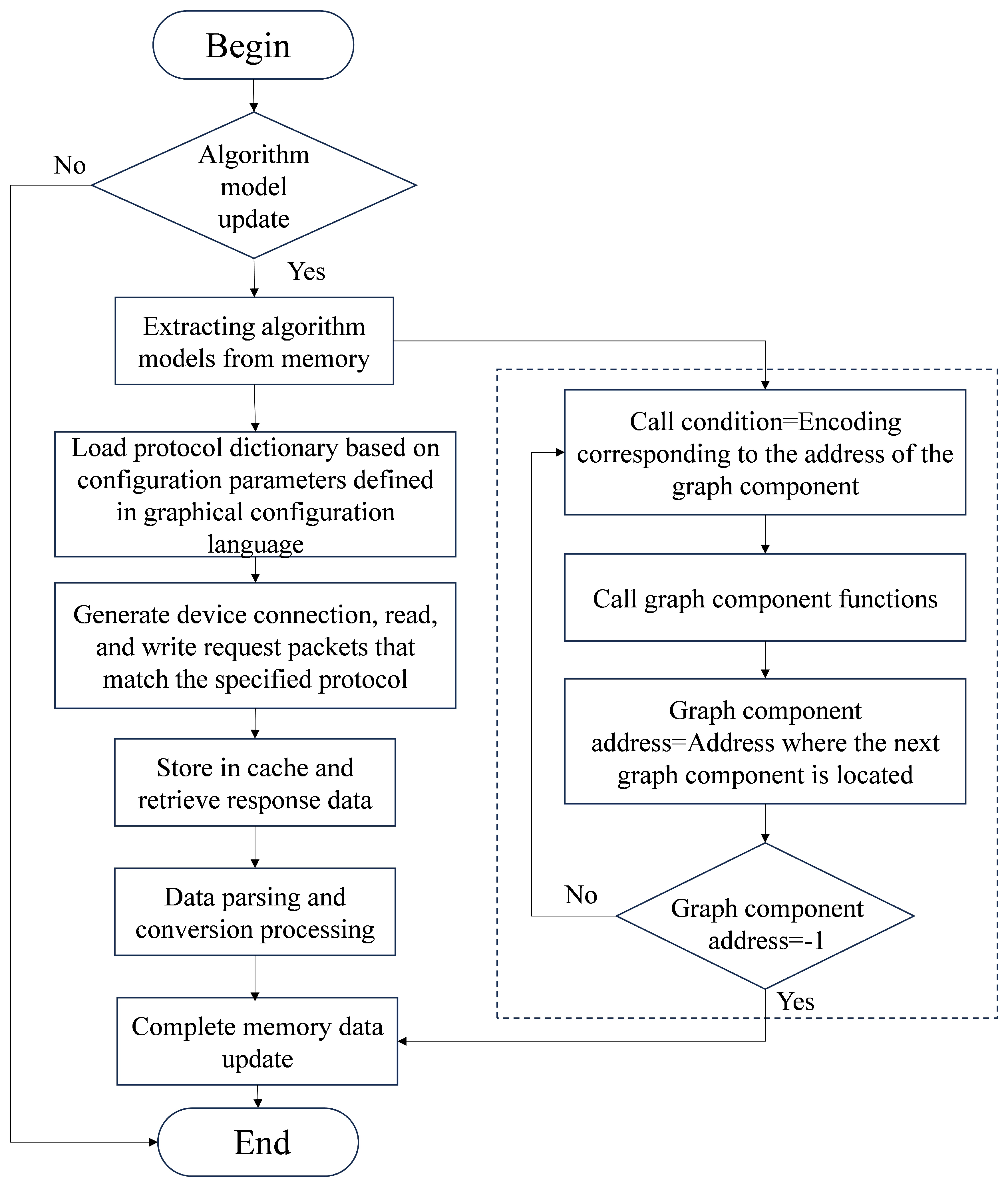 Applsci 15 12792 g004