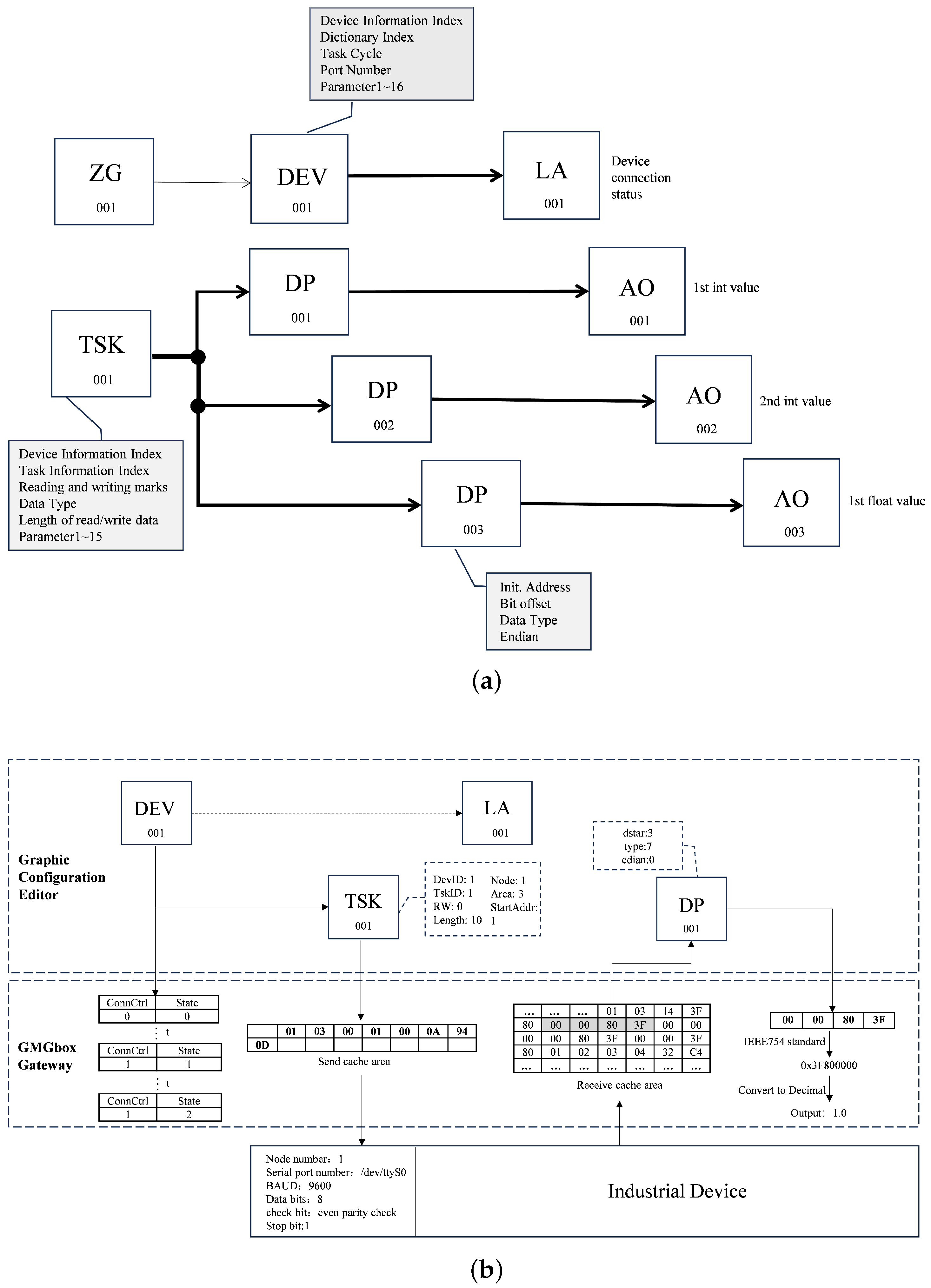 Applsci 15 12792 g005