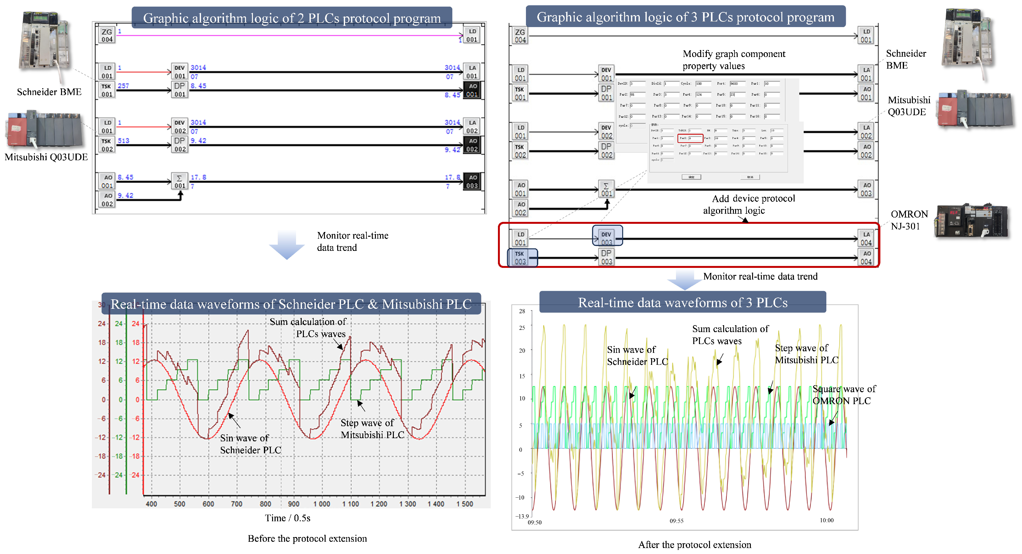 Applsci 15 12792 g009