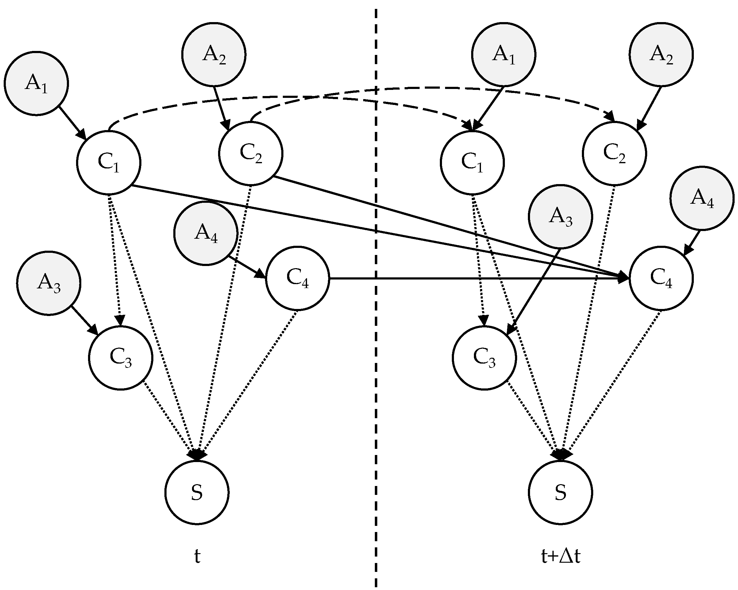 Applsci 15 12793 g002