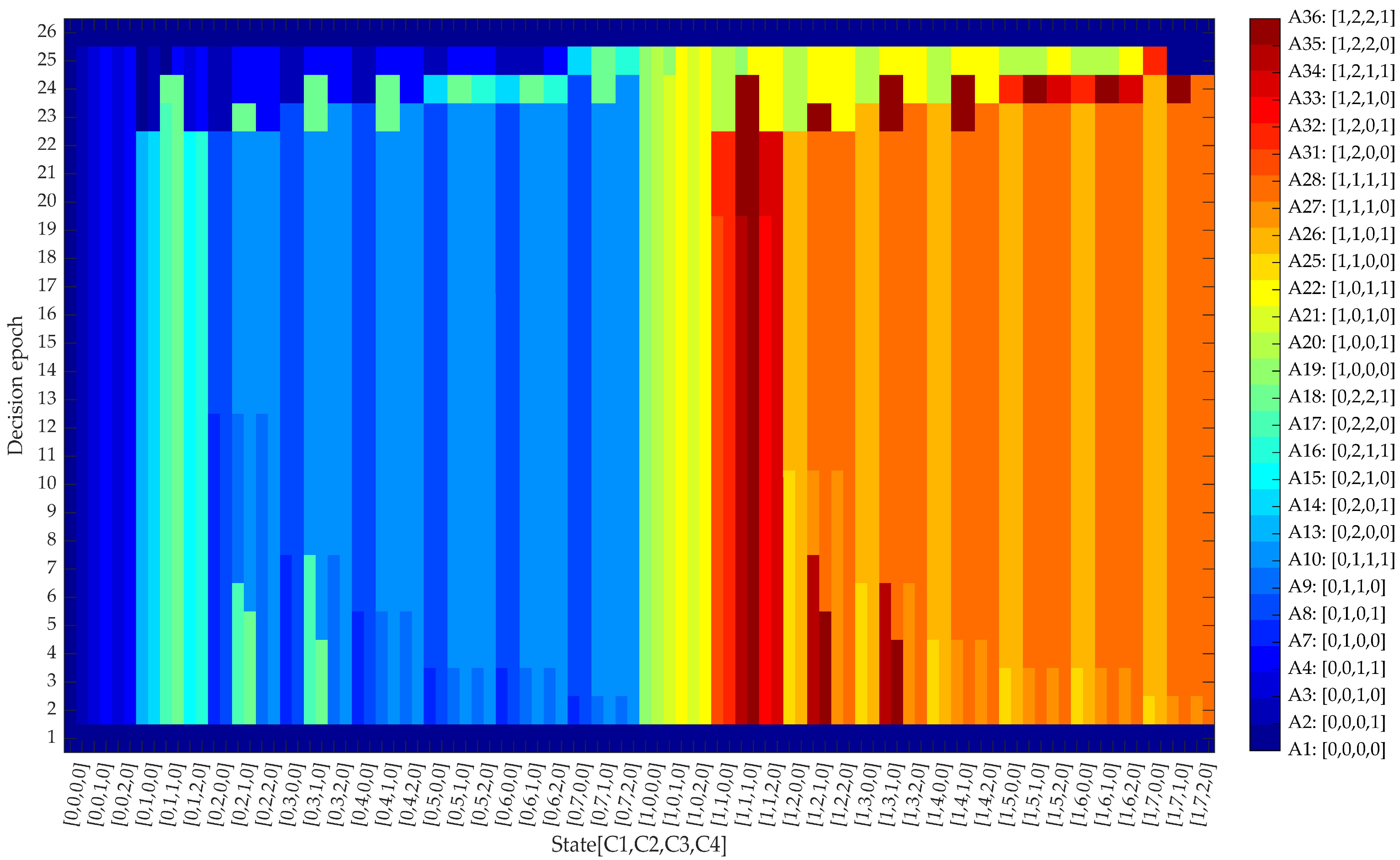 Applsci 15 12793 g003