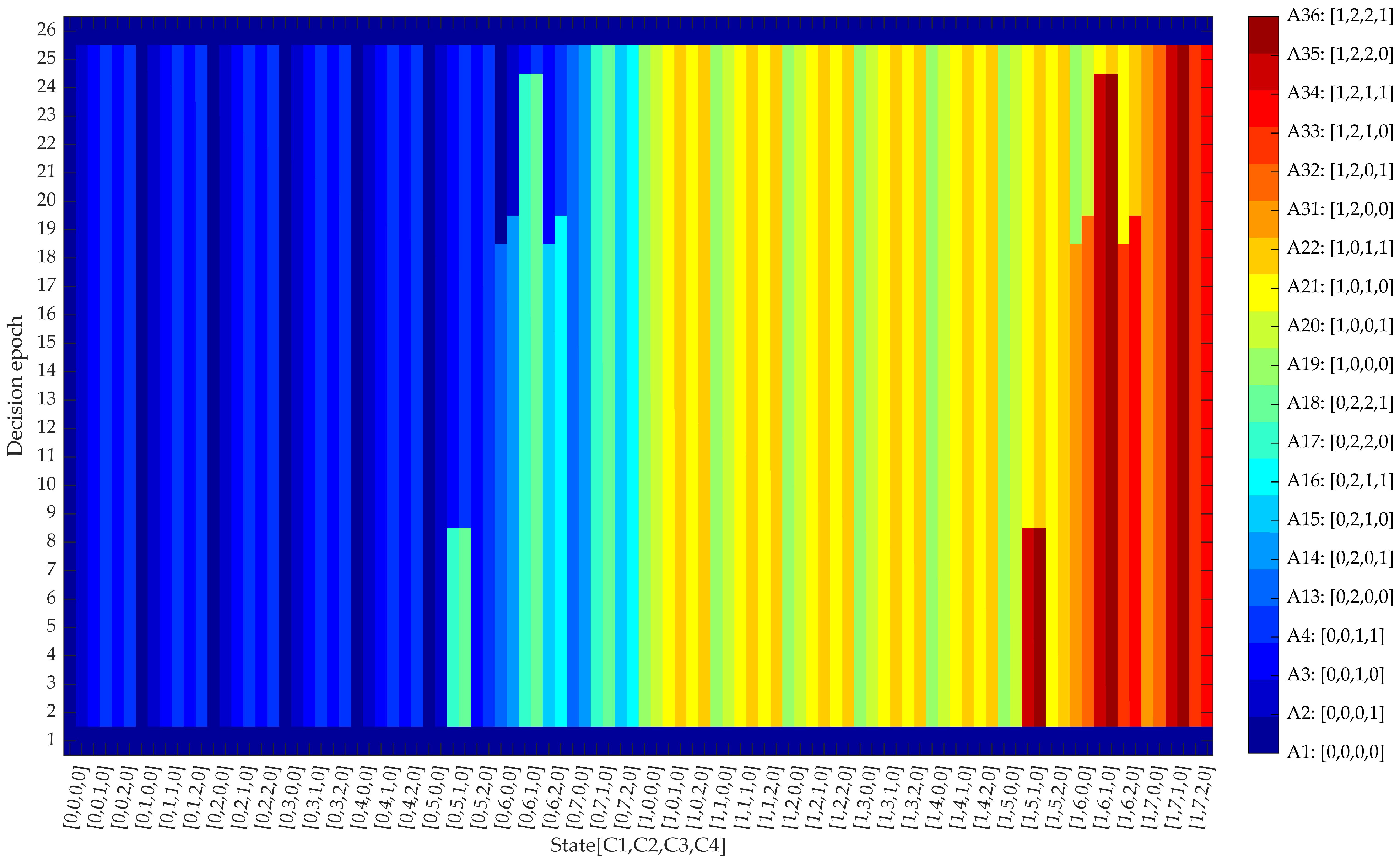 Applsci 15 12793 g004