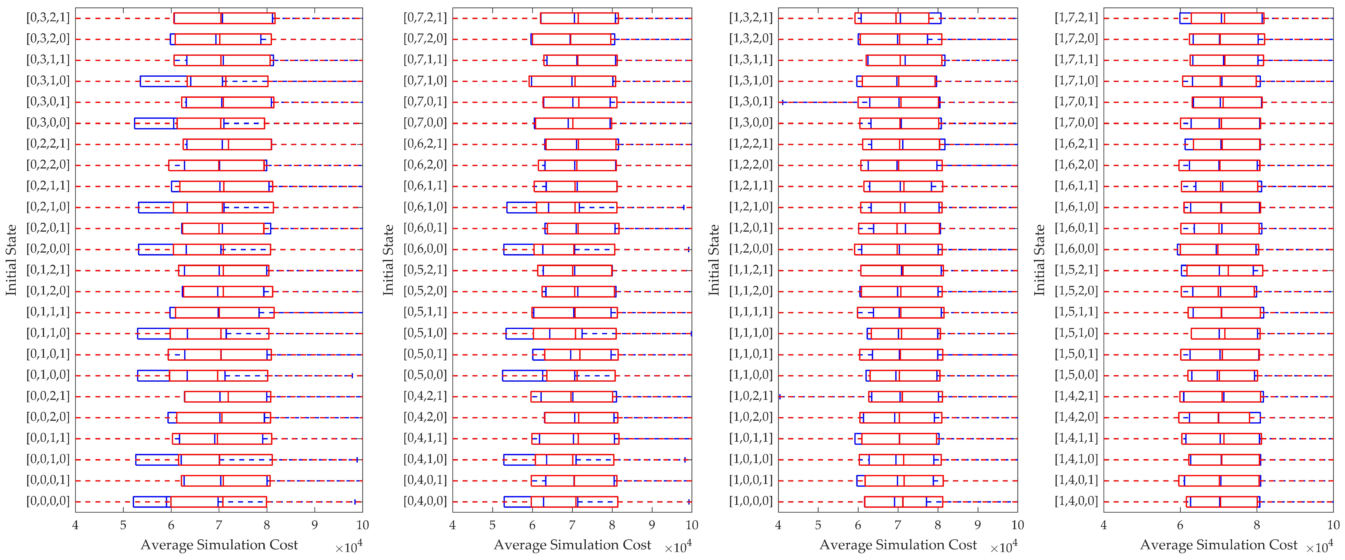 Applsci 15 12793 g005