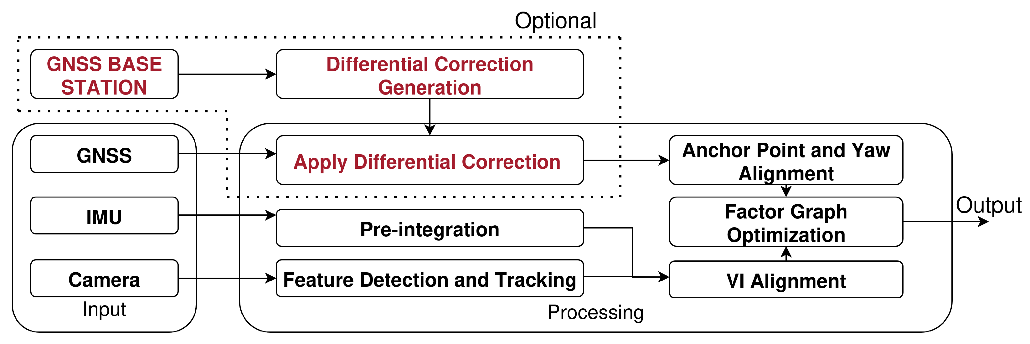 Applsci 15 12796 g001