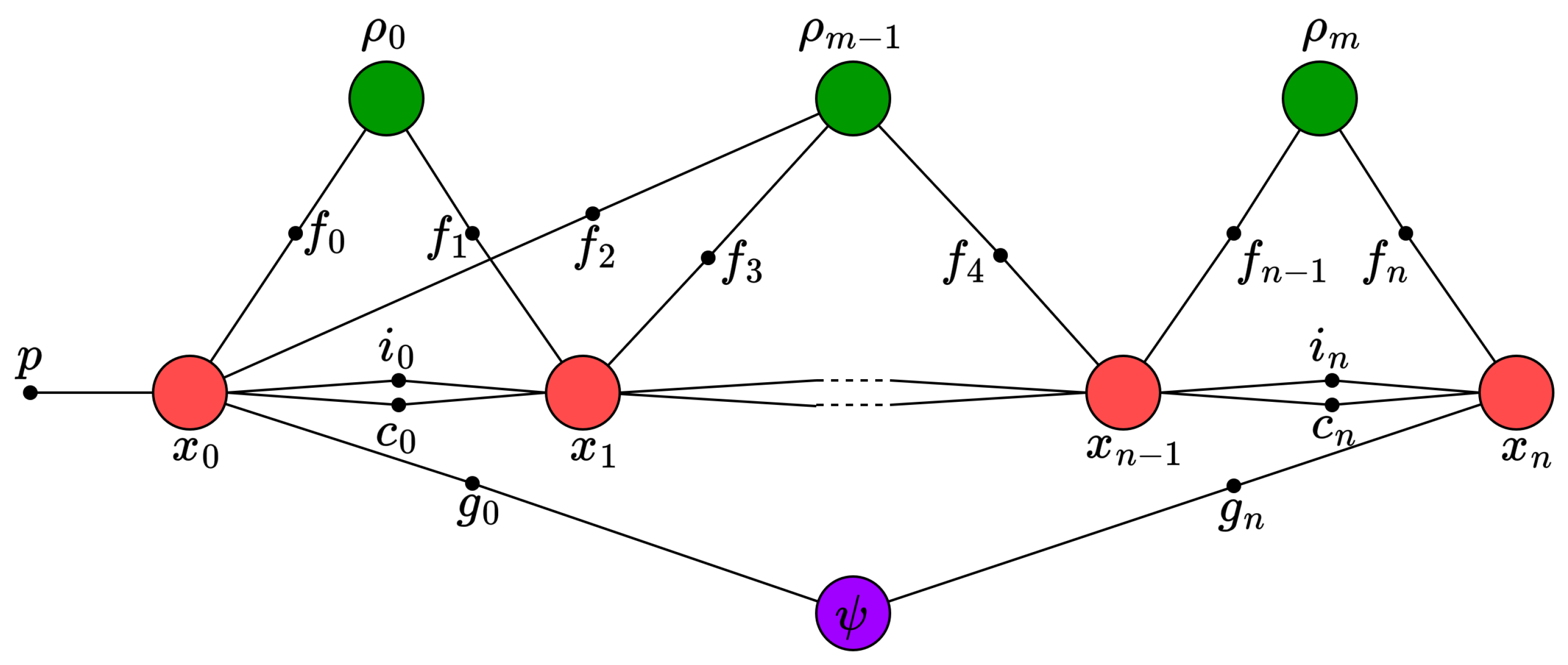 Applsci 15 12796 g002