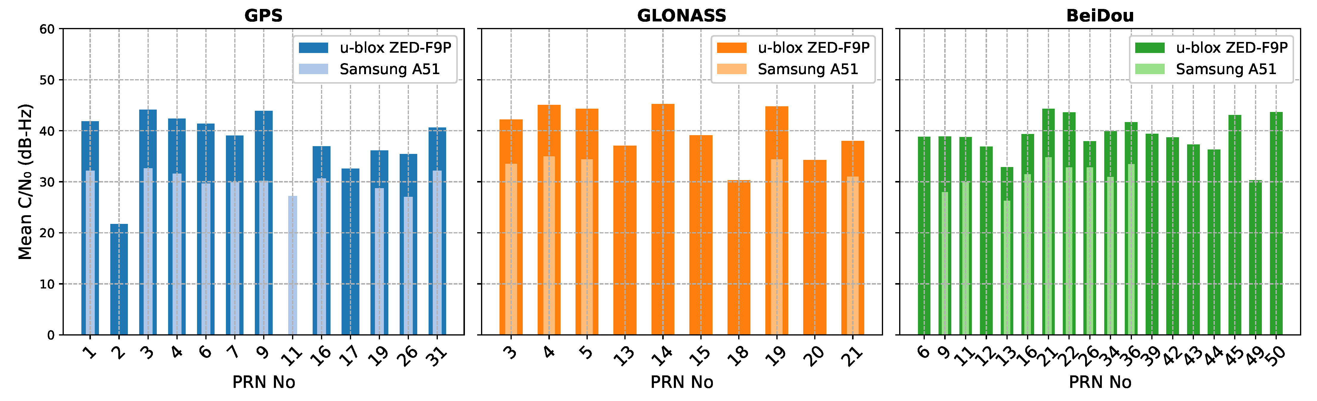 Applsci 15 12796 g007