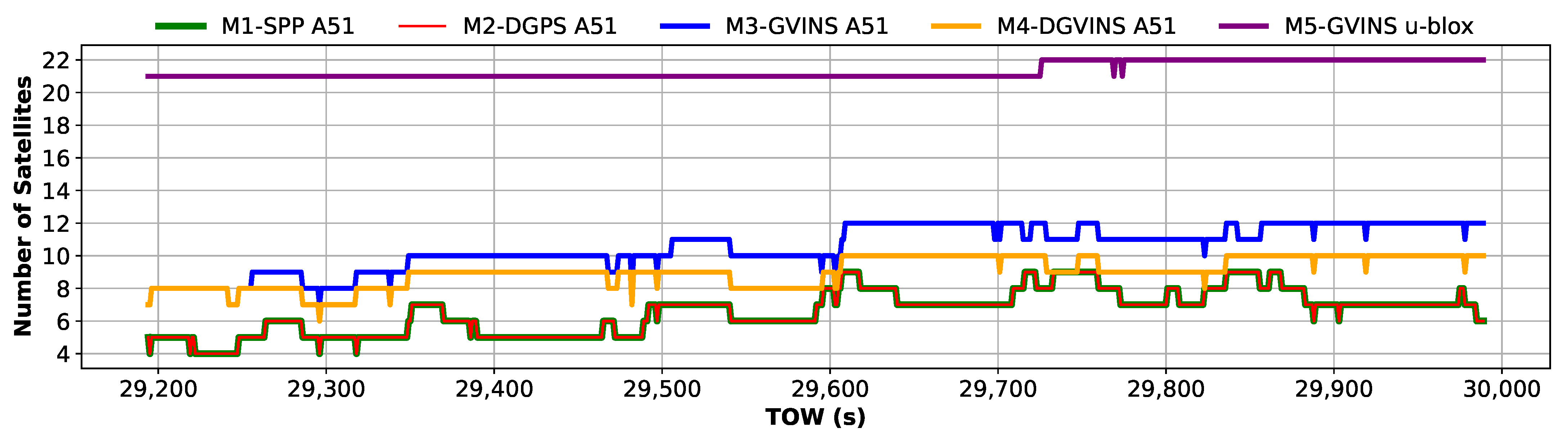 Applsci 15 12796 g008