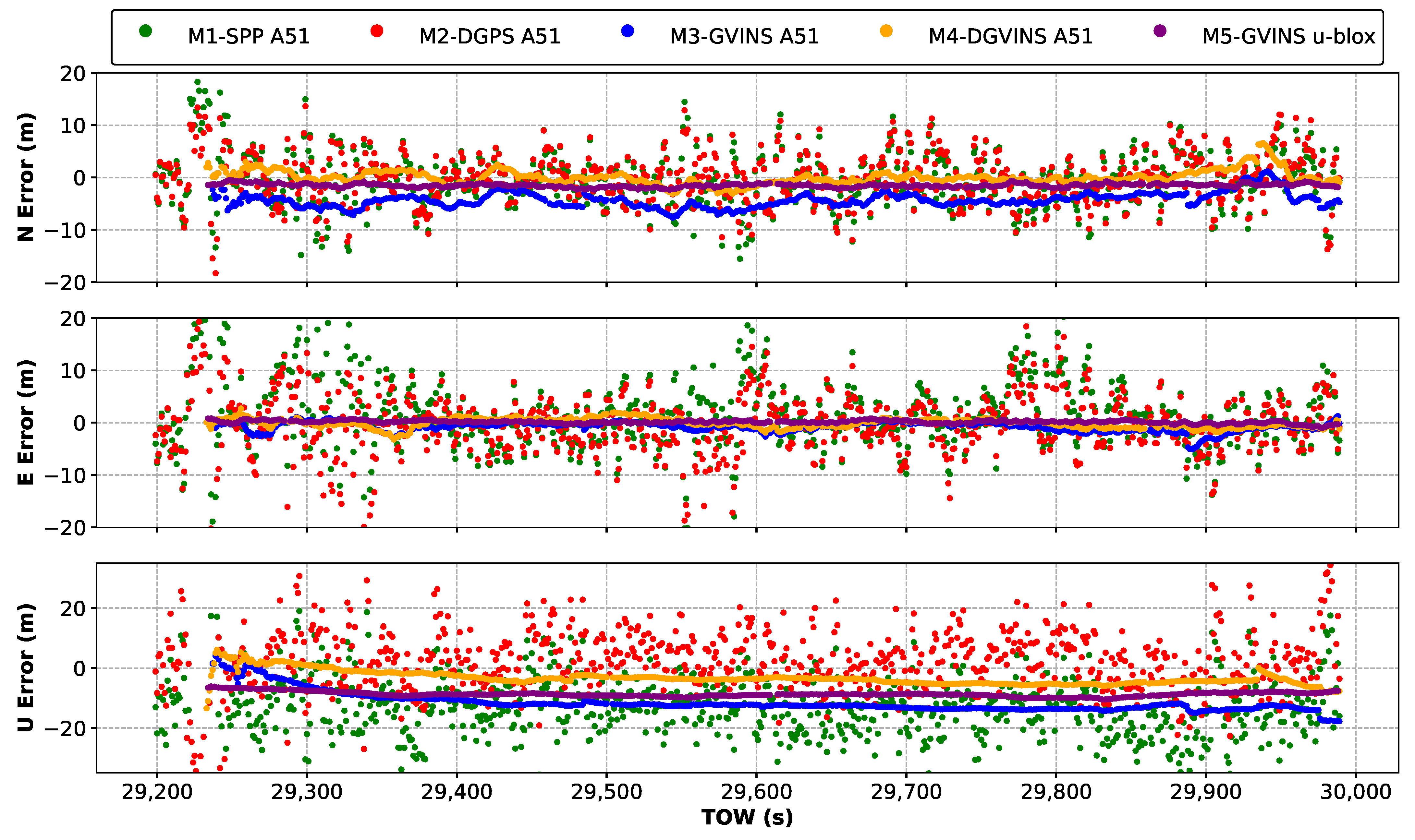 Applsci 15 12796 g009