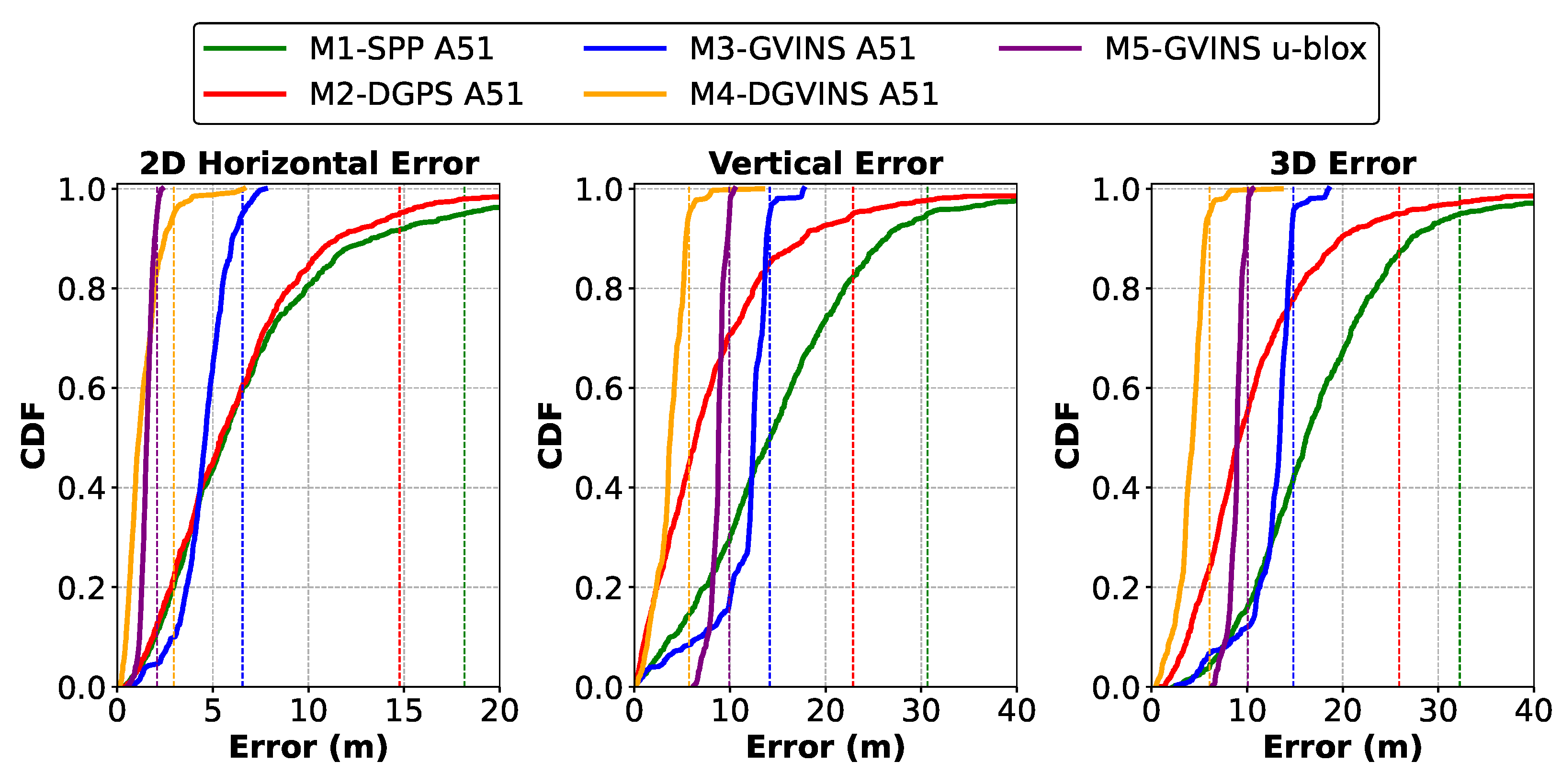 Applsci 15 12796 g010