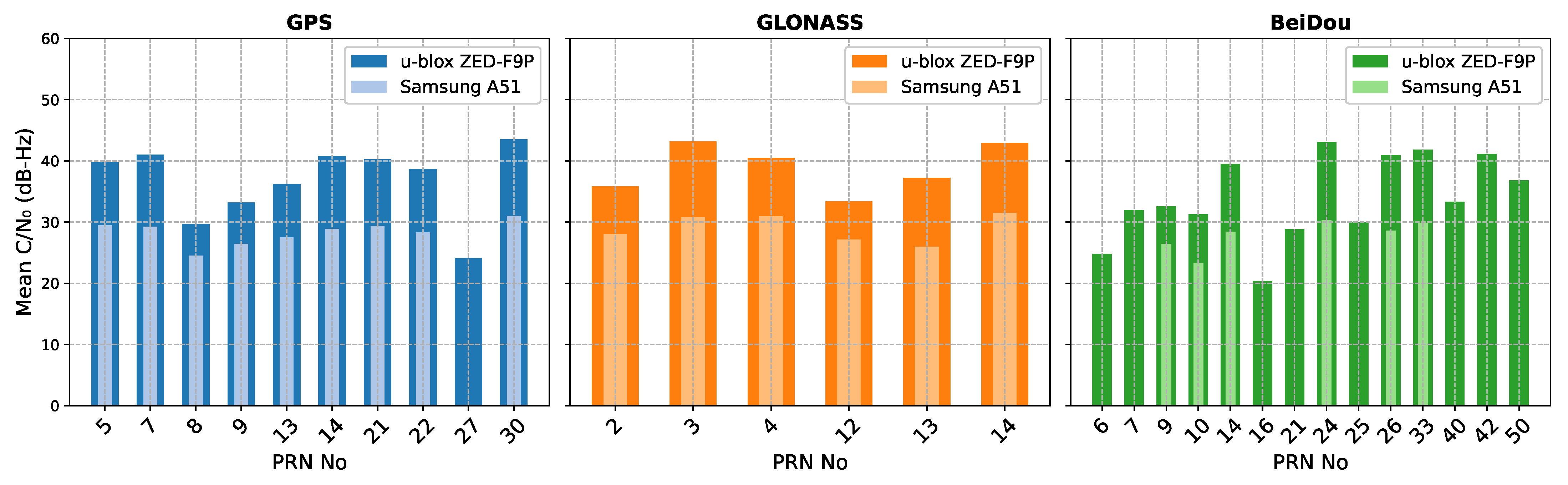 Applsci 15 12796 g013