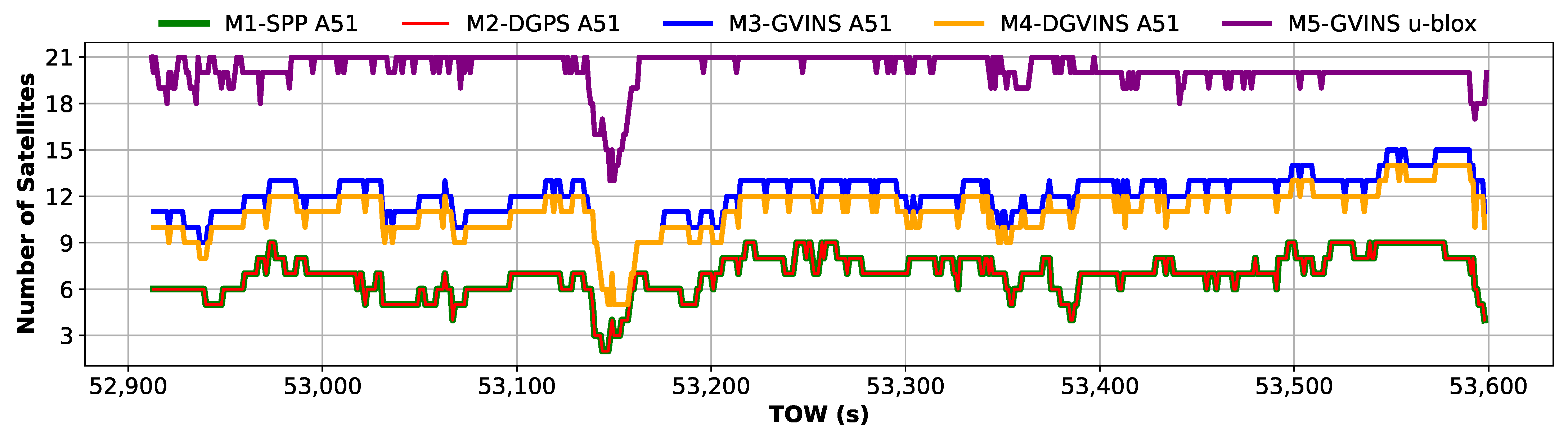 Applsci 15 12796 g014