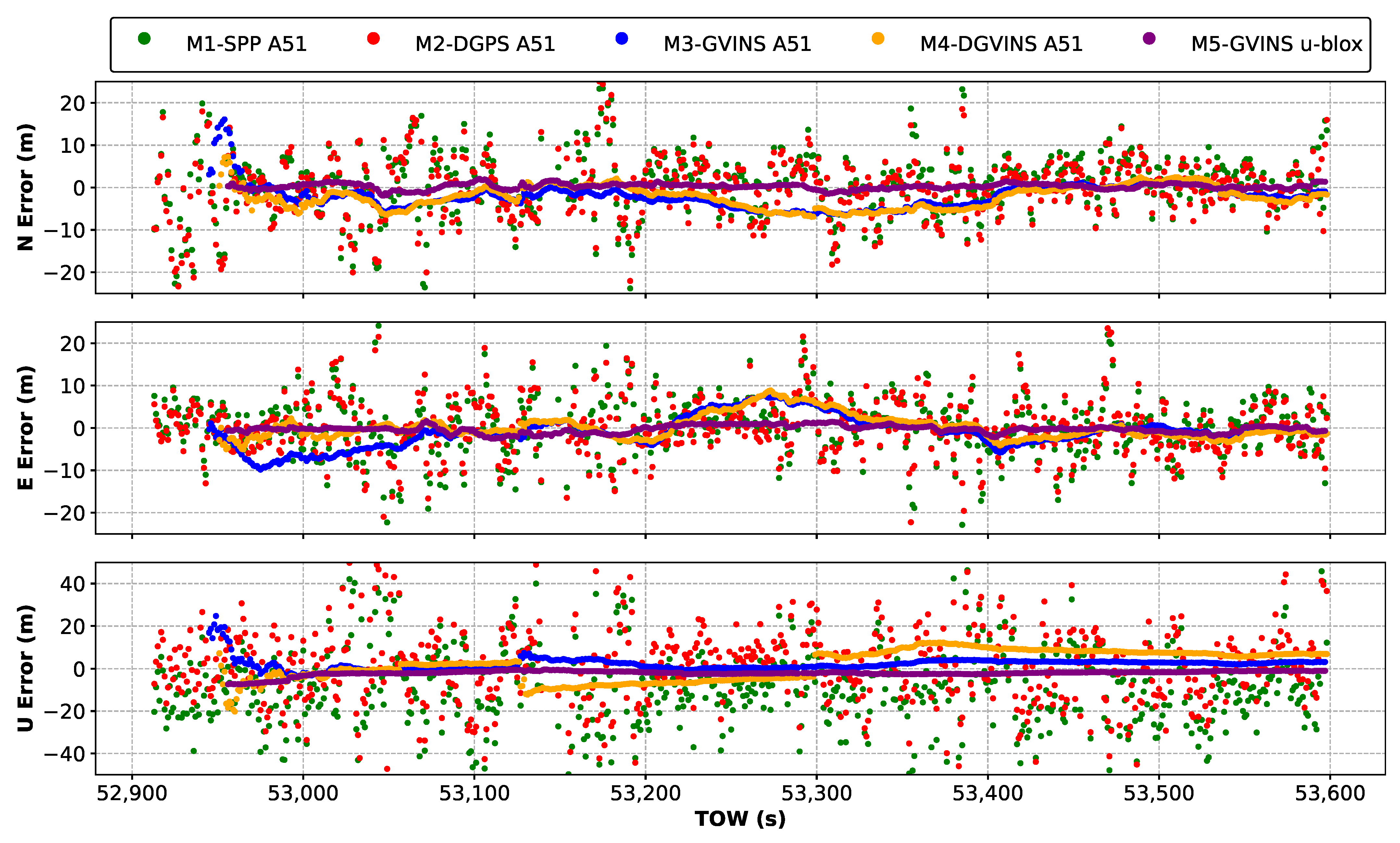 Applsci 15 12796 g015