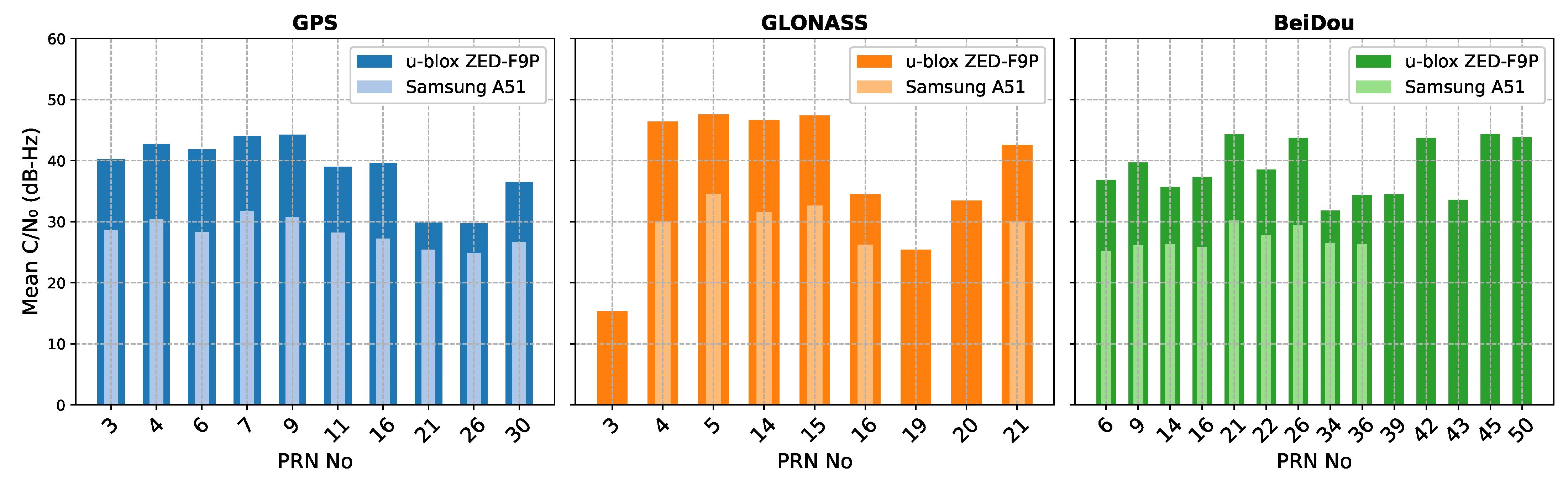 Applsci 15 12796 g019