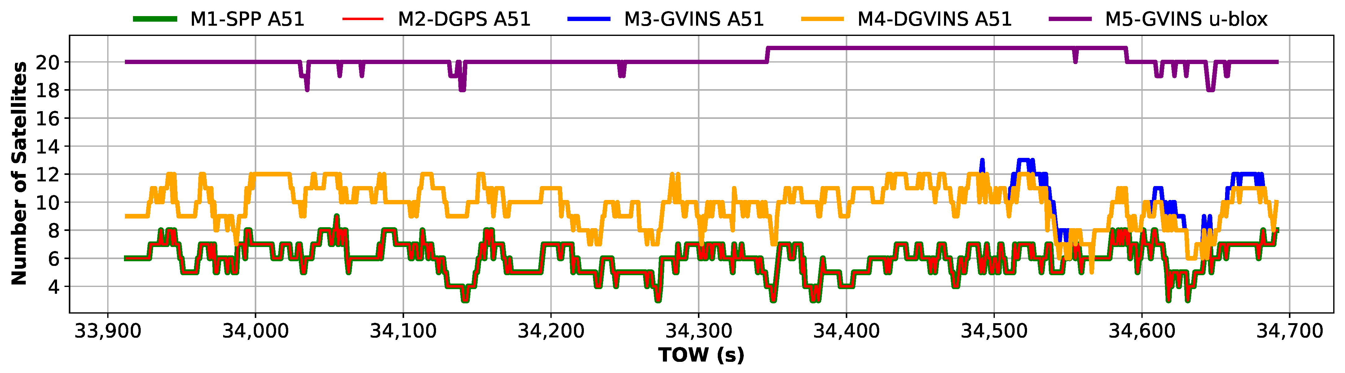 Applsci 15 12796 g020