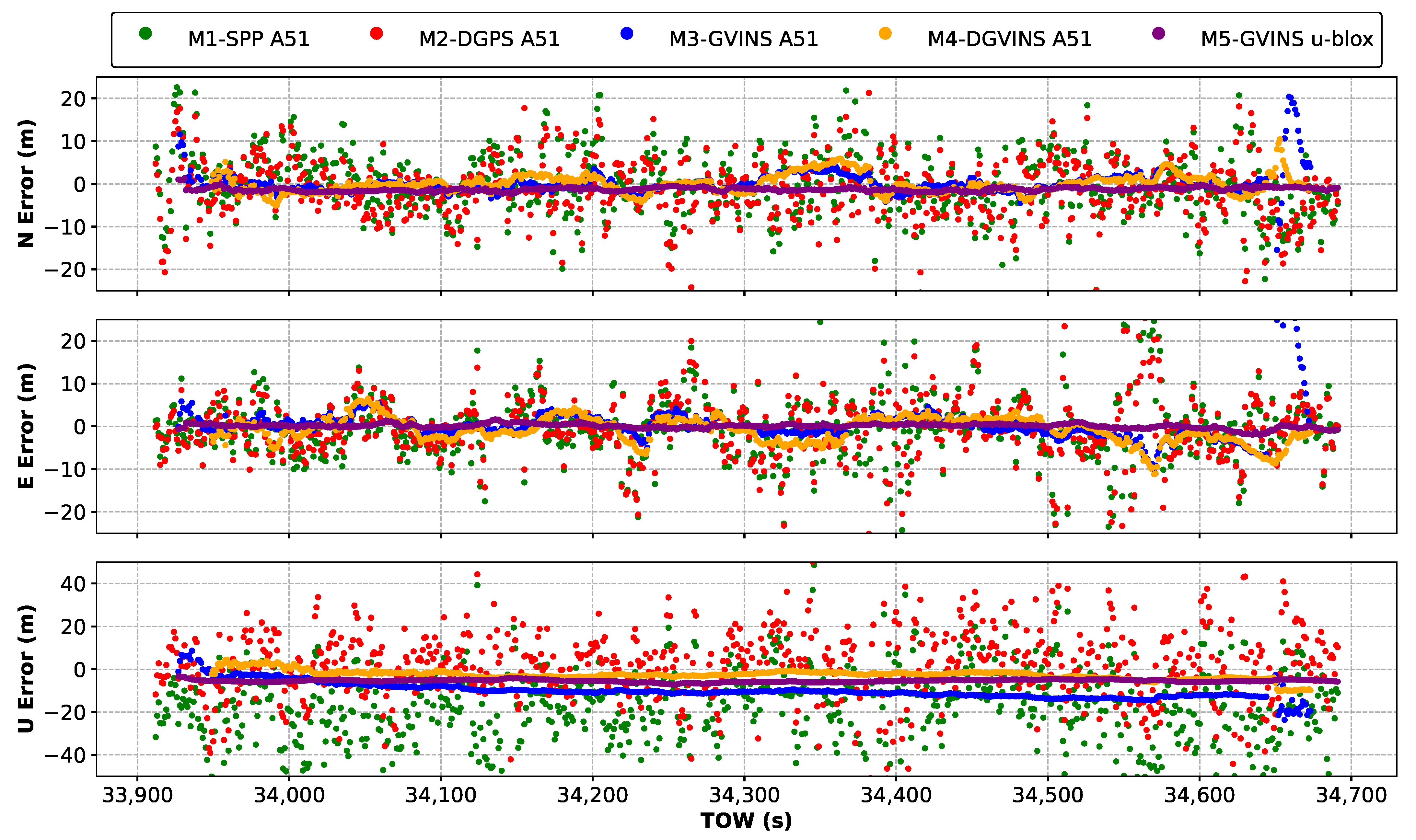 Applsci 15 12796 g021
