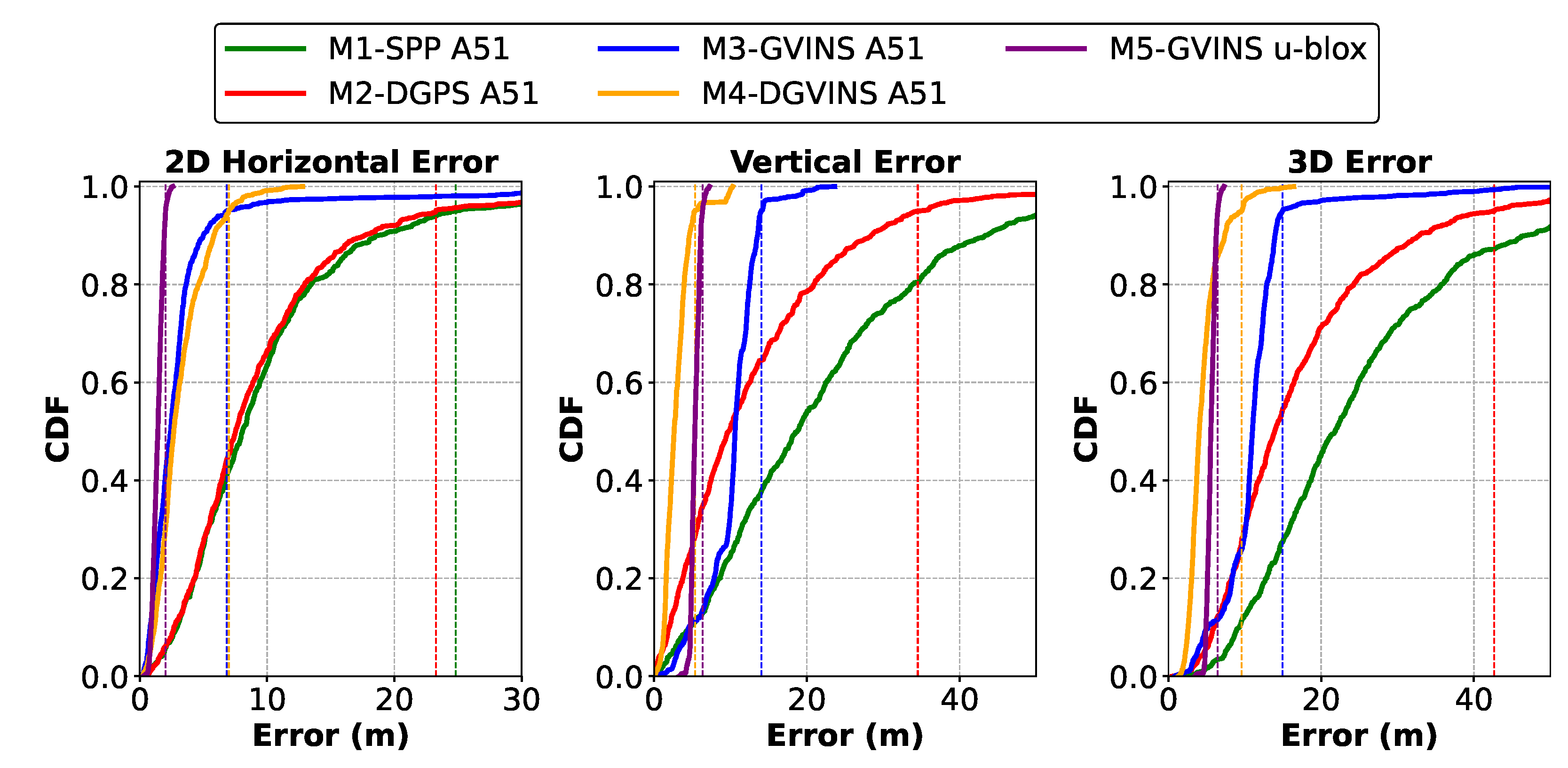 Applsci 15 12796 g022
