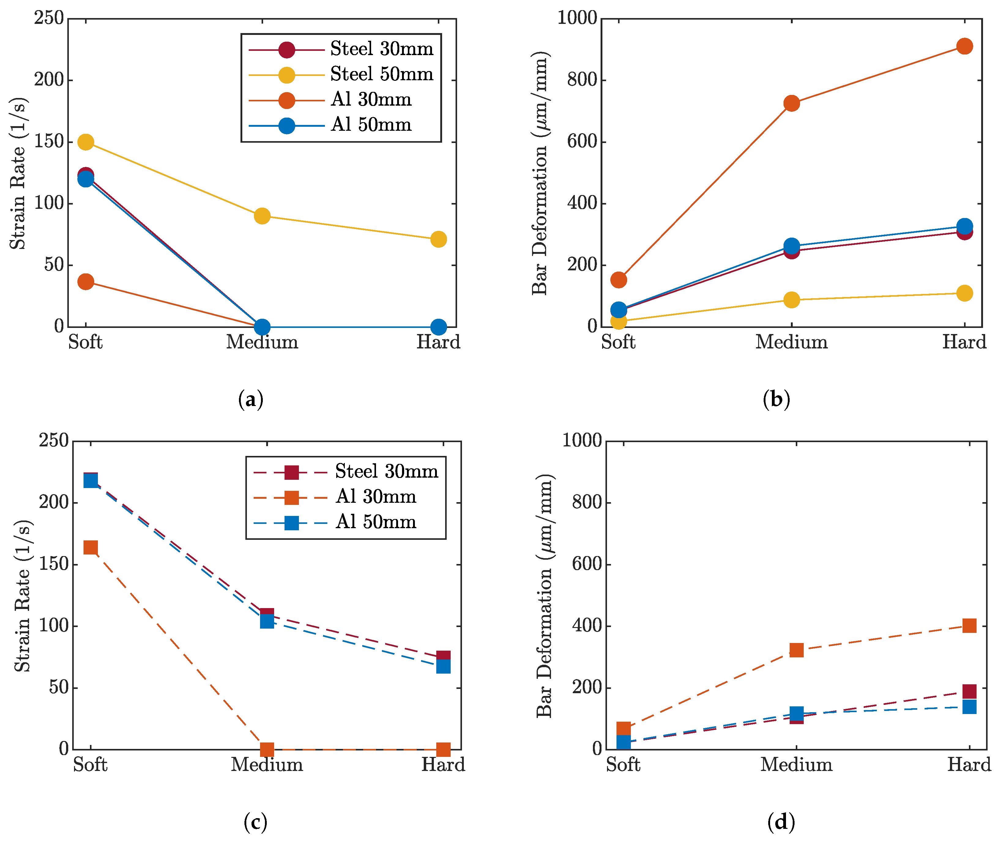Applsci 15 12797 g003