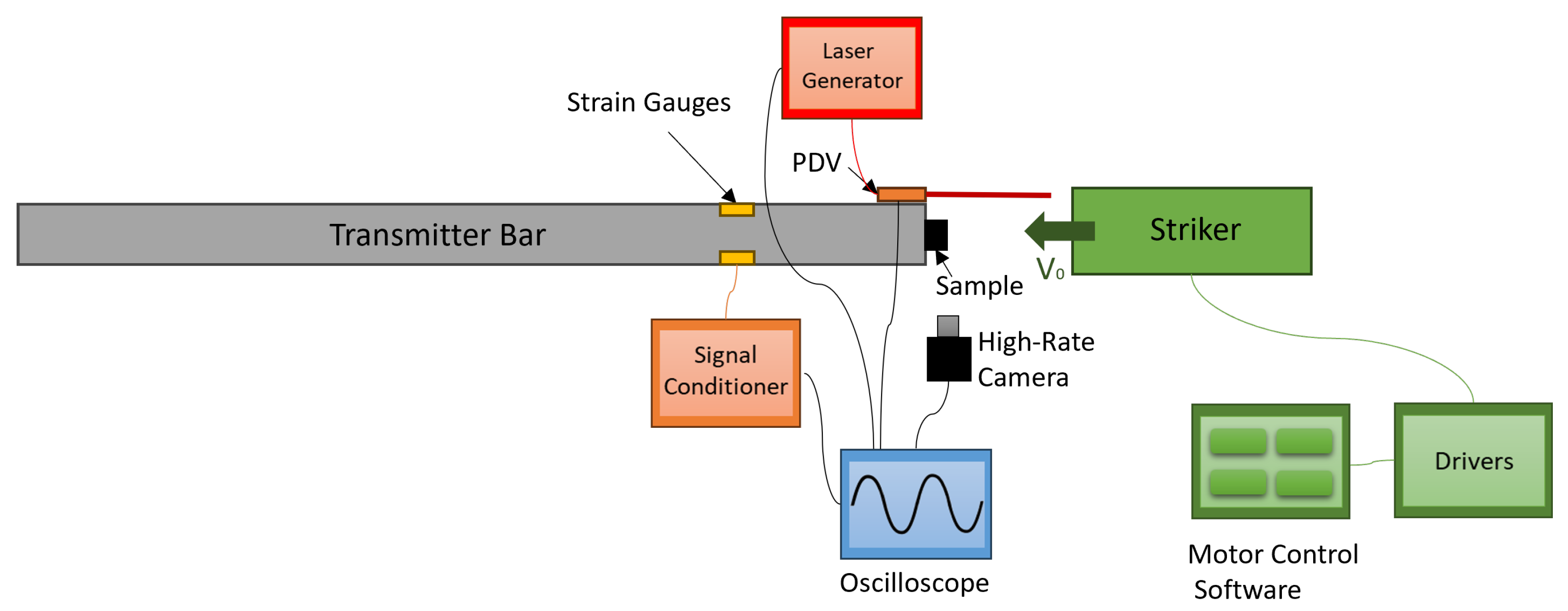 Applsci 15 12797 g005