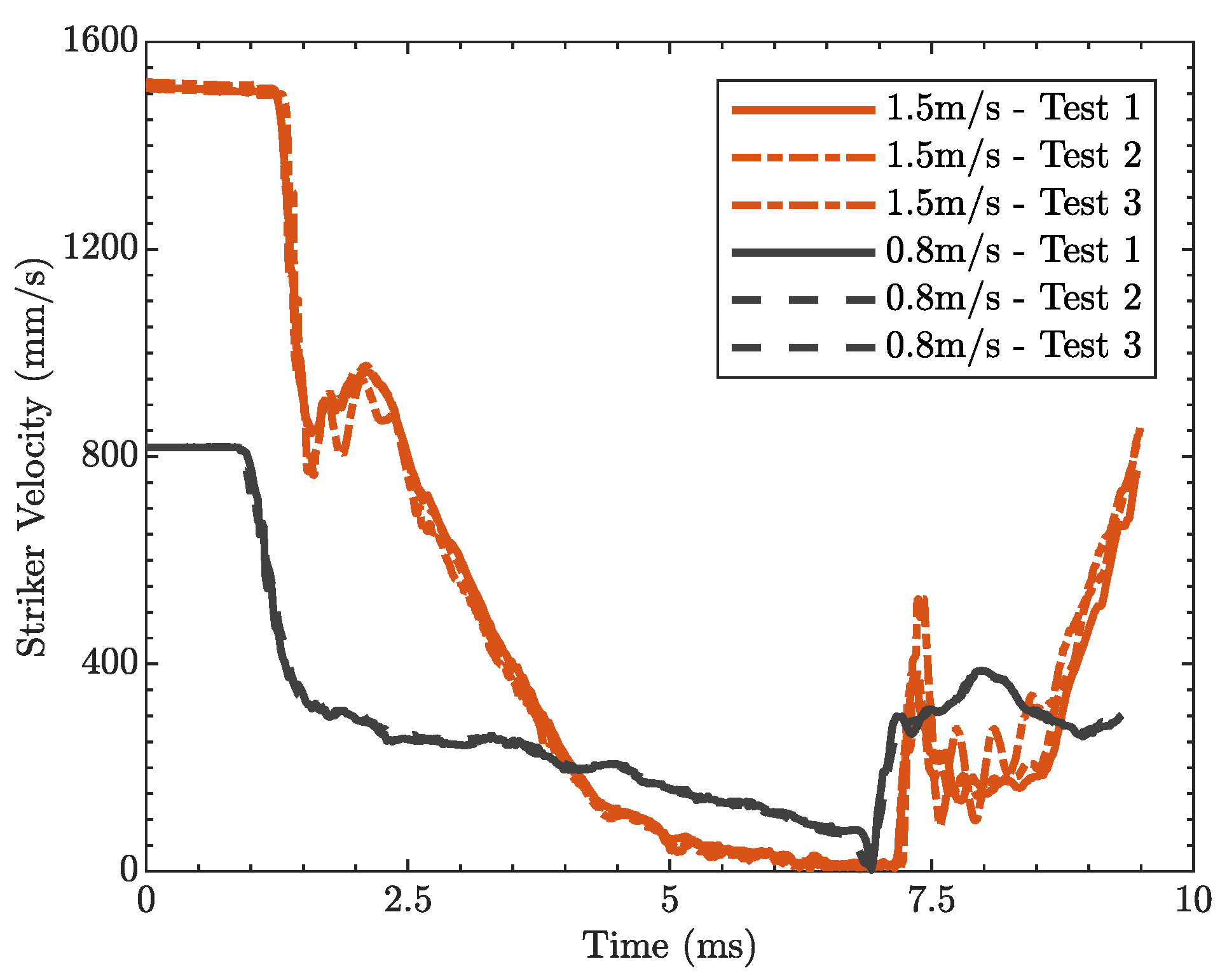 Applsci 15 12797 g008