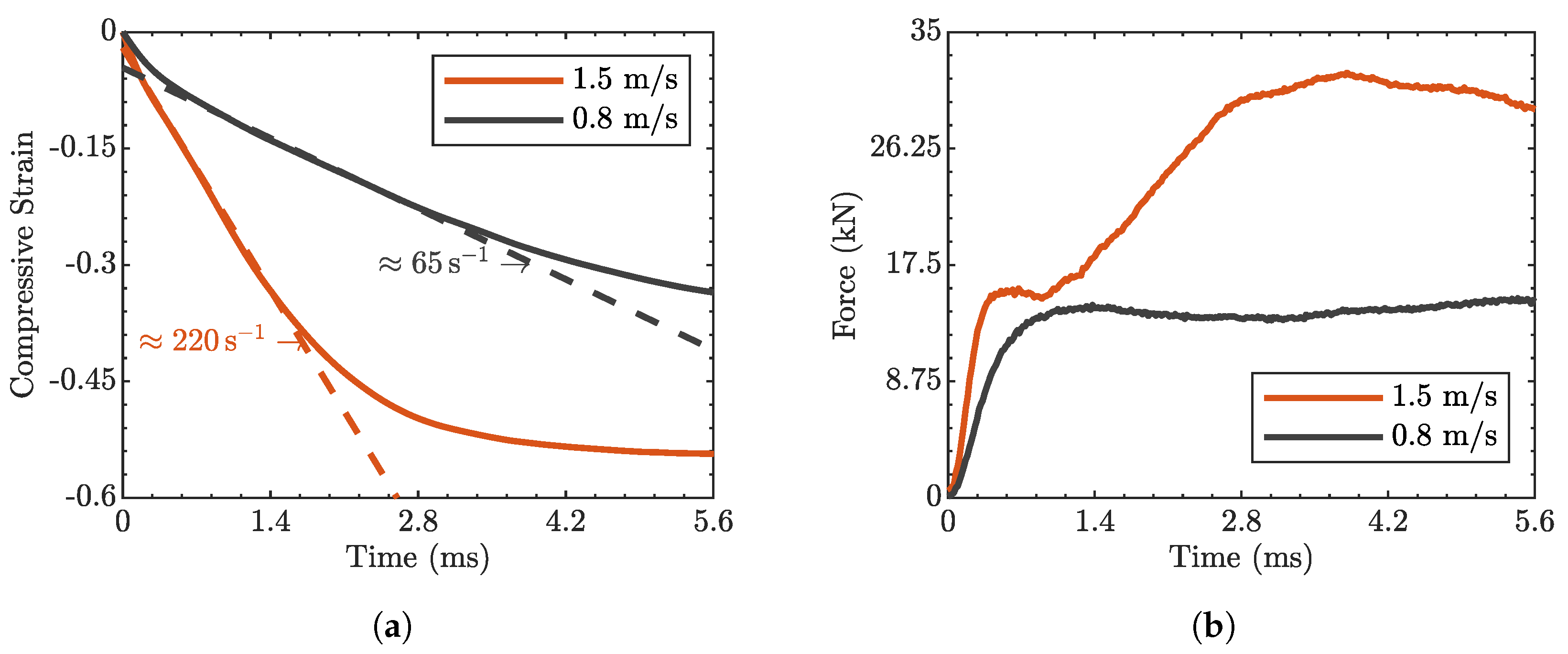 Applsci 15 12797 g009