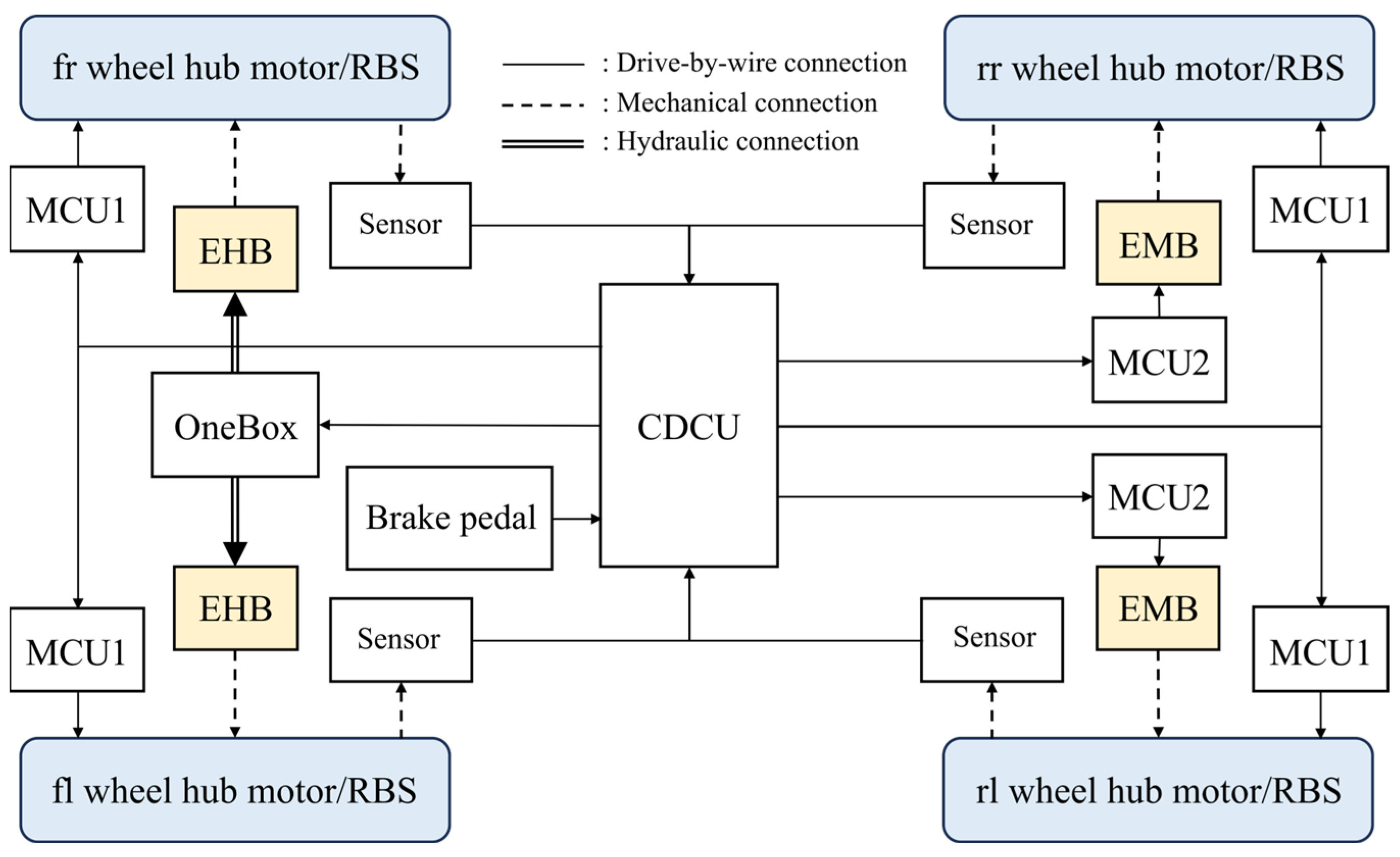 Applsci 15 12800 g001