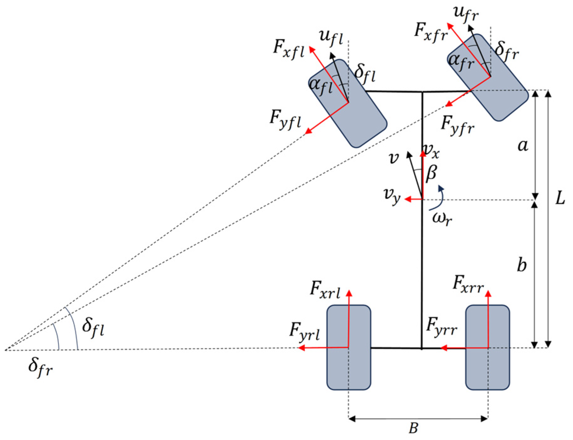 Applsci 15 12800 g002