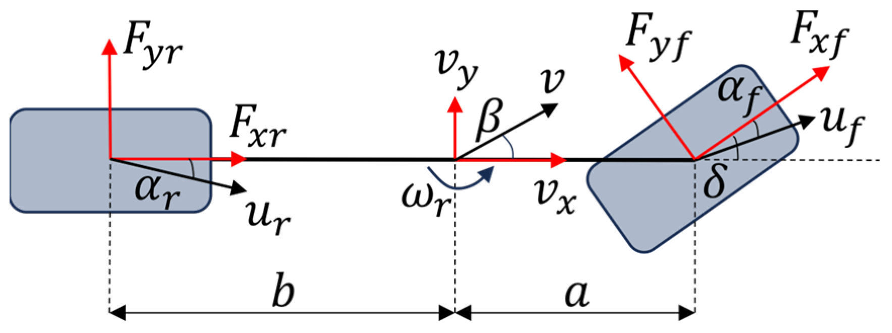 Applsci 15 12800 g003