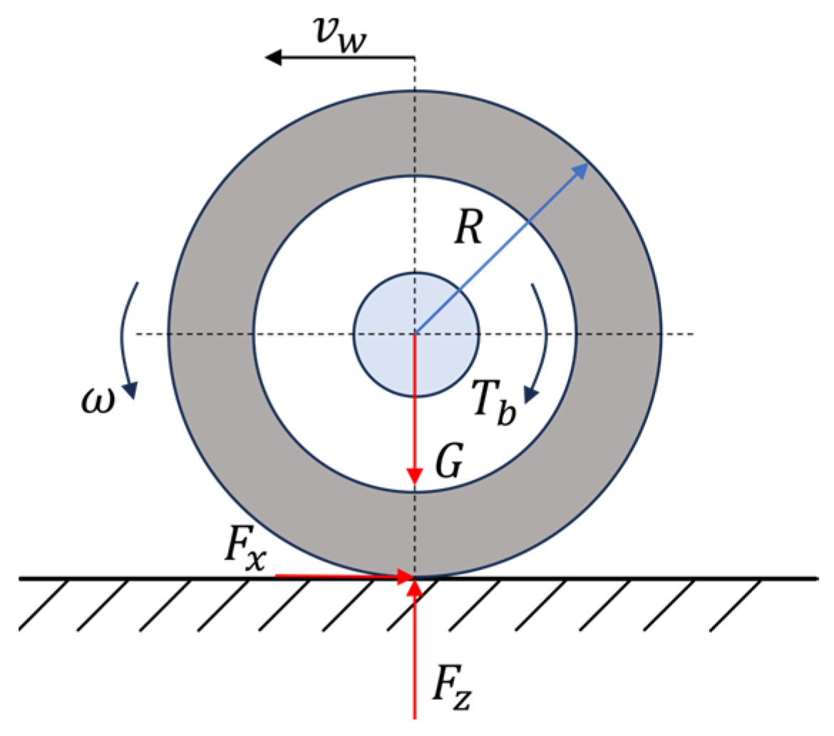 Applsci 15 12800 g004
