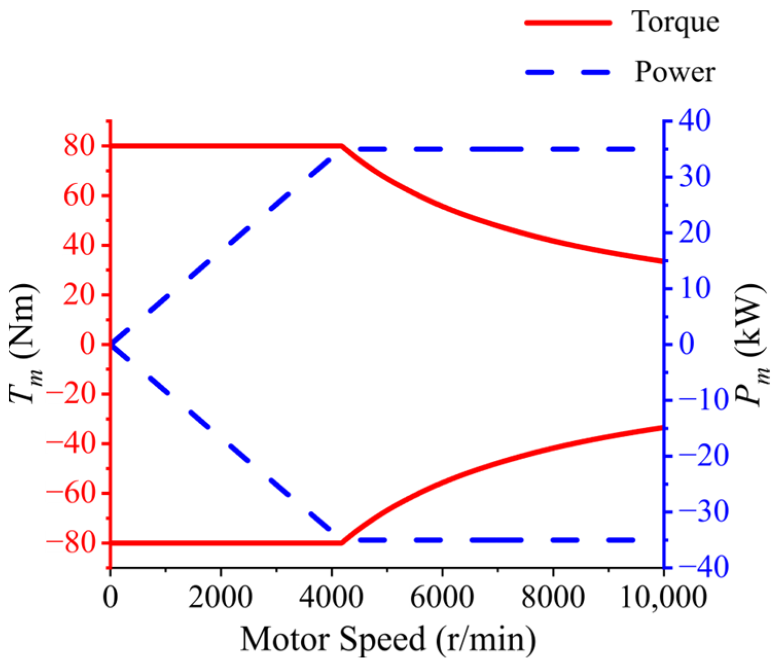 Applsci 15 12800 g005