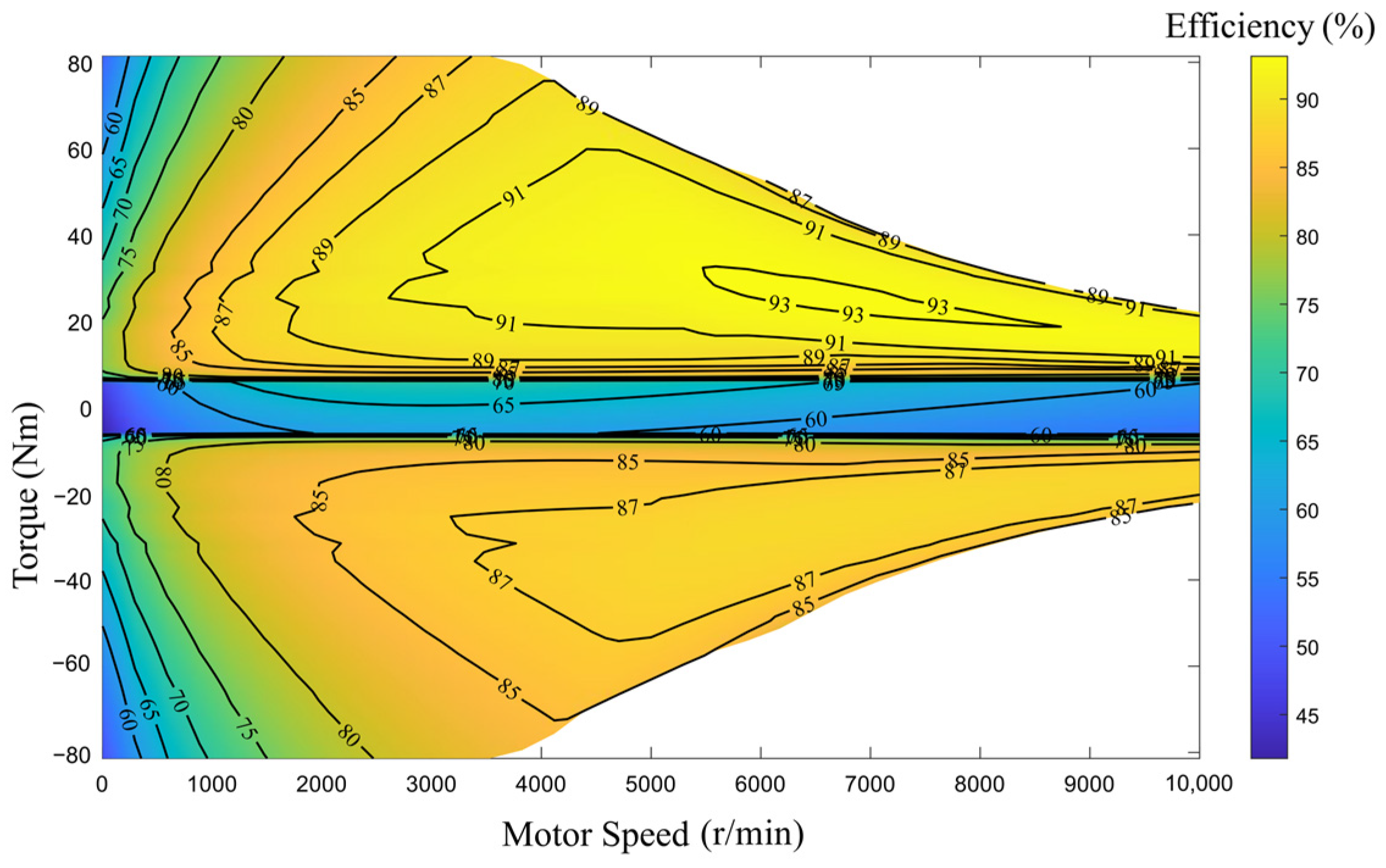 Applsci 15 12800 g006