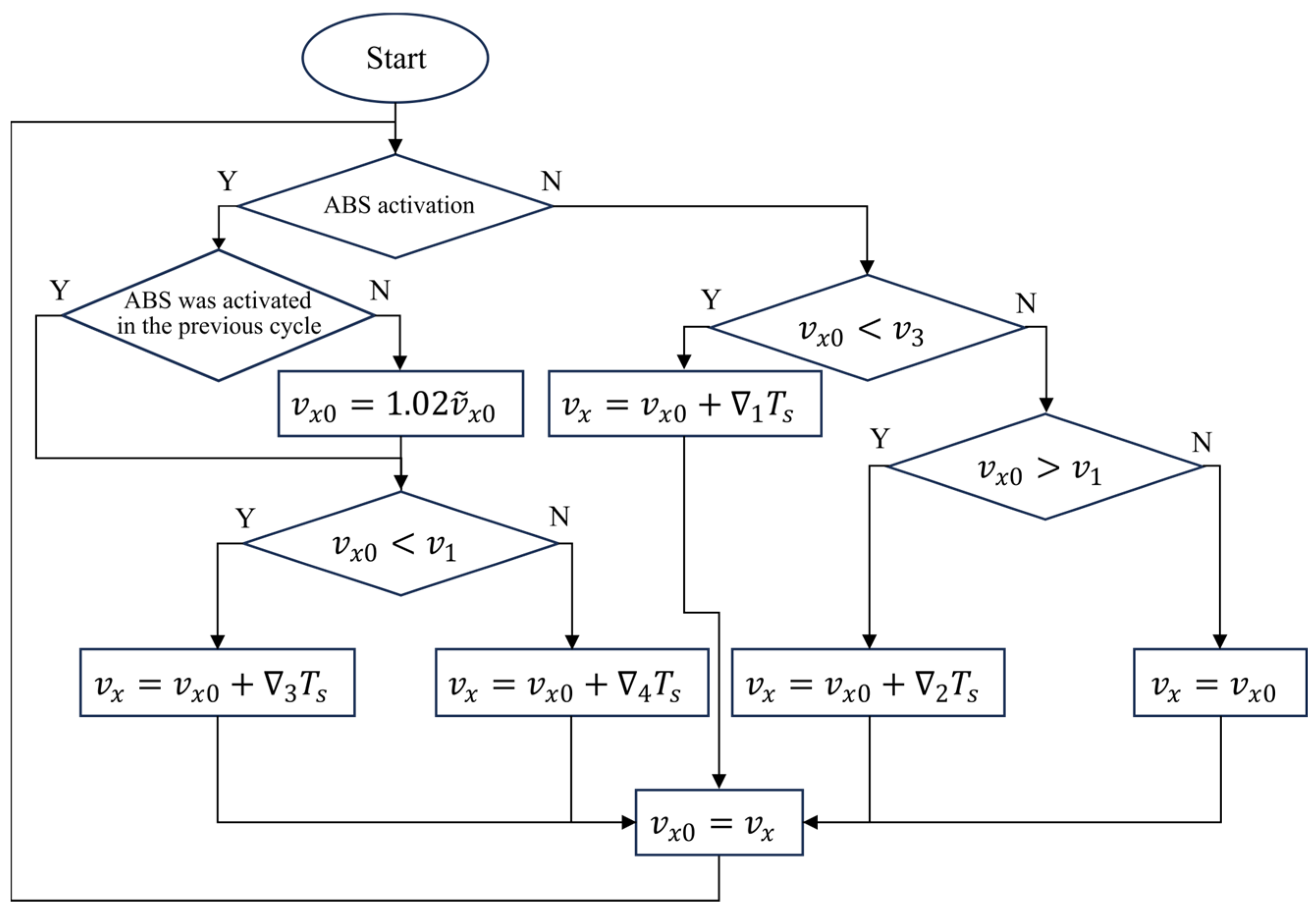 Applsci 15 12800 g008