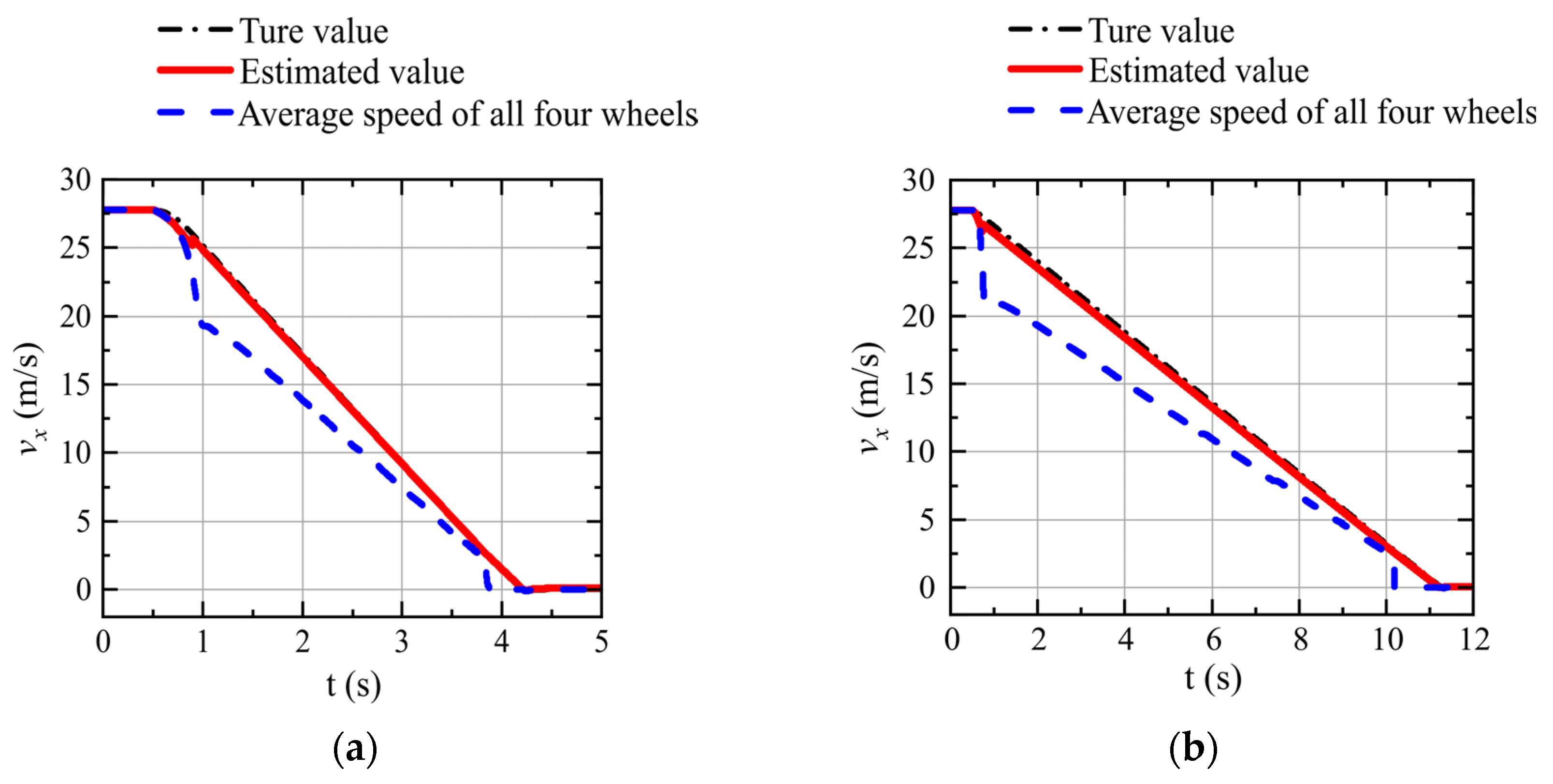 Applsci 15 12800 g009