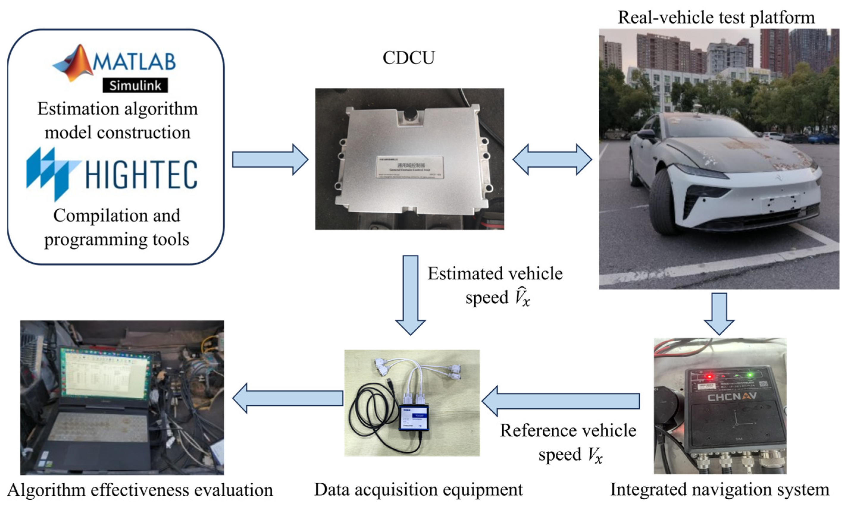 Applsci 15 12800 g010