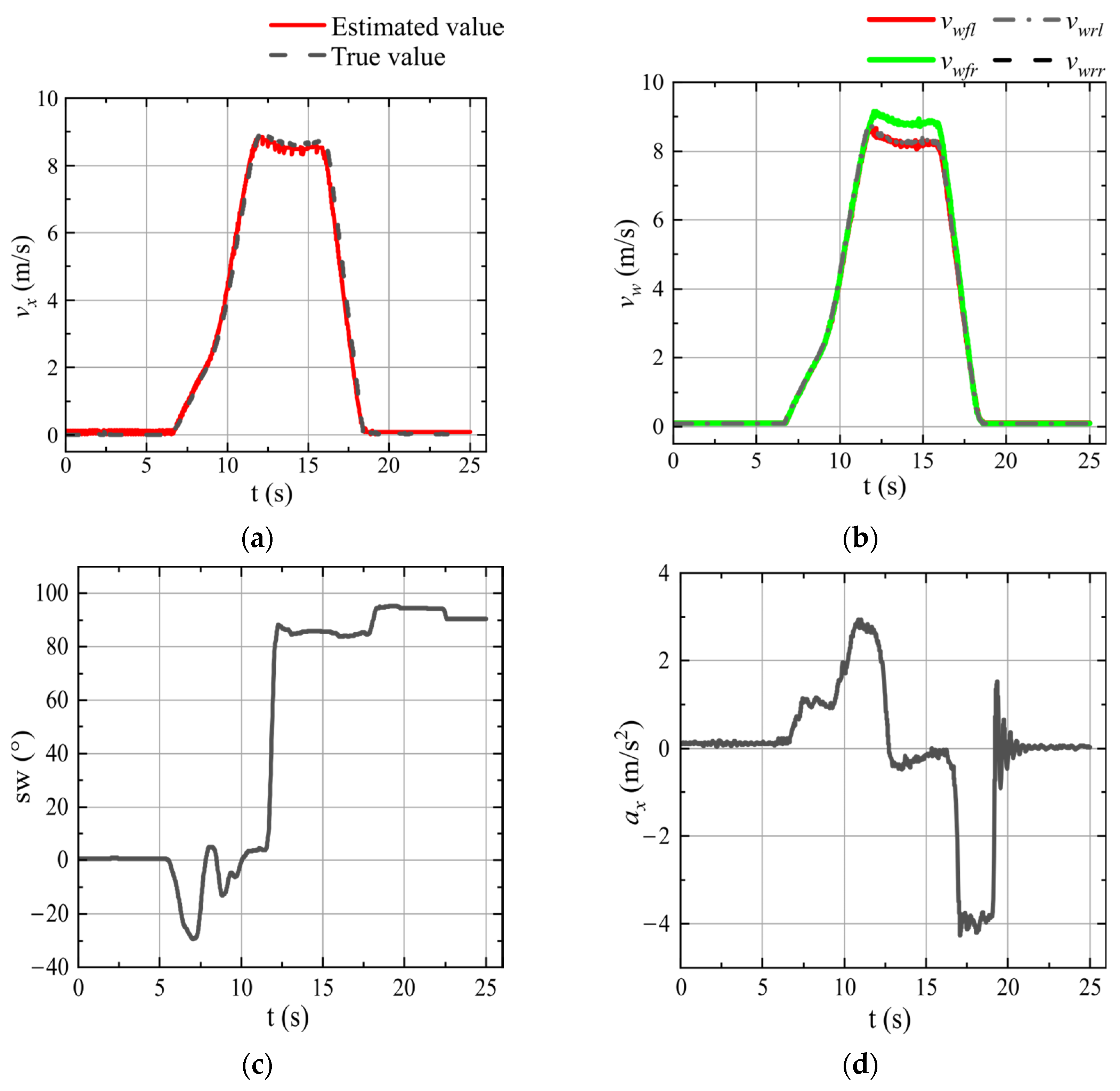 Applsci 15 12800 g012