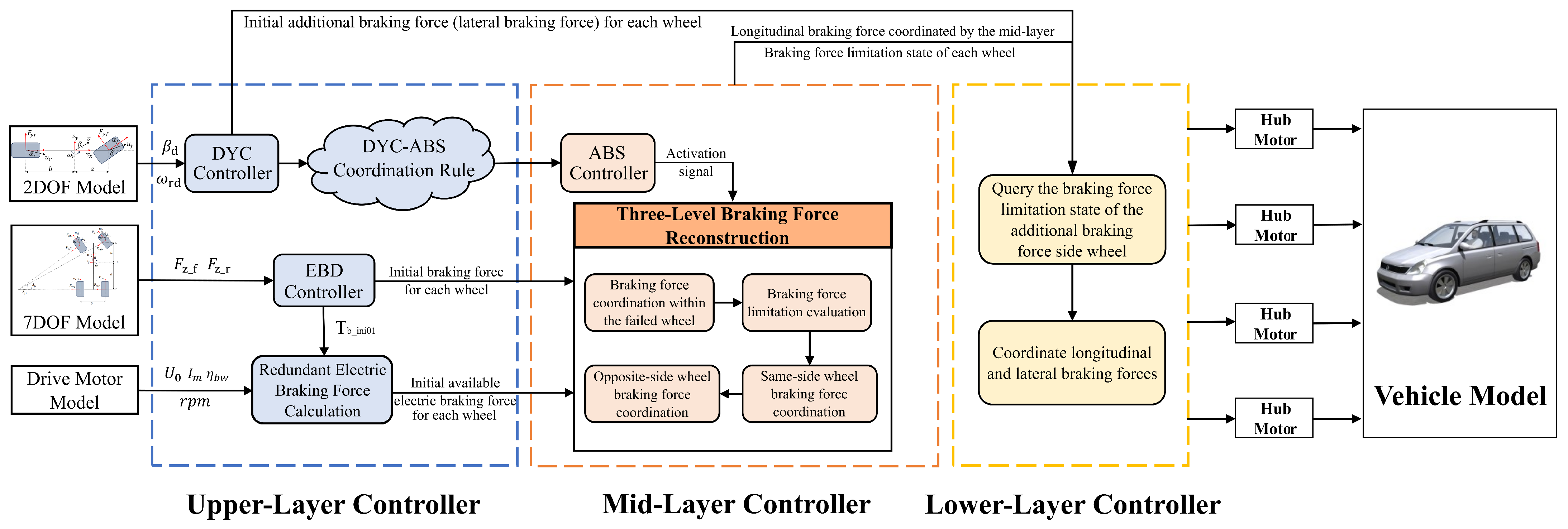 Applsci 15 12800 g013