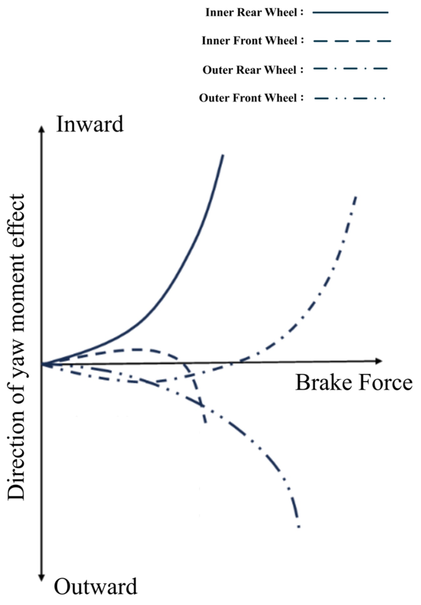 Applsci 15 12800 g014