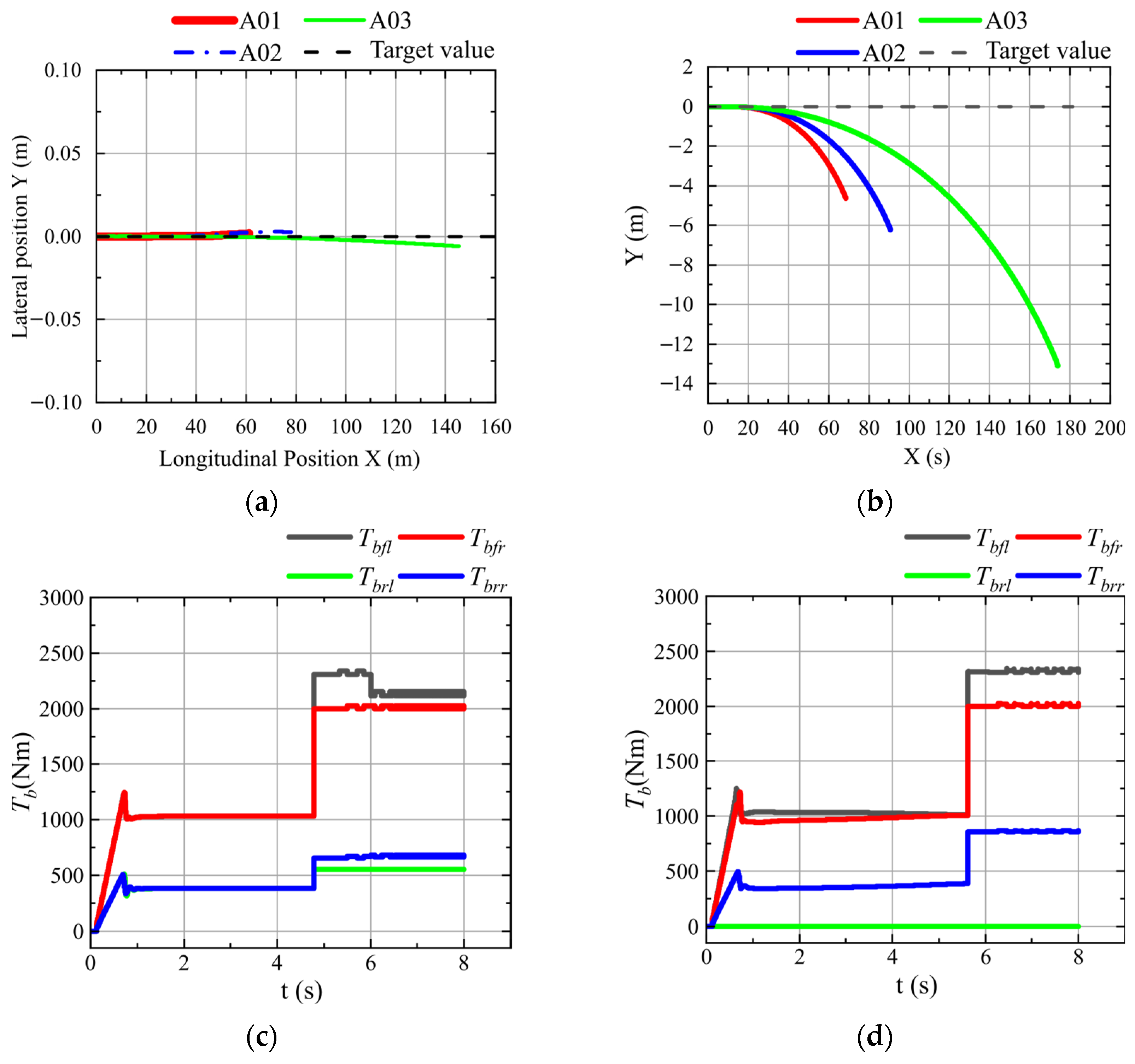Applsci 15 12800 g016