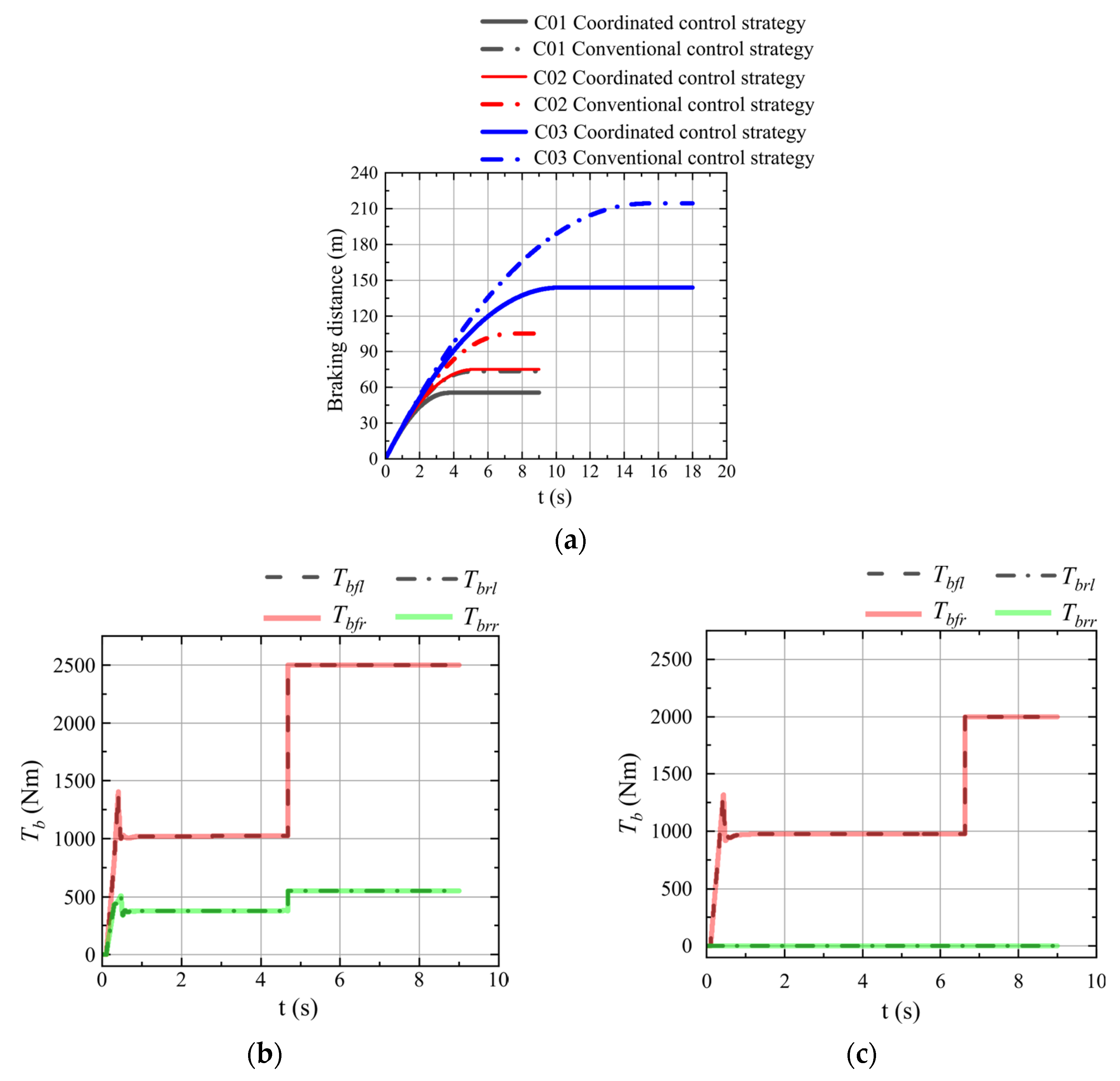 Applsci 15 12800 g018