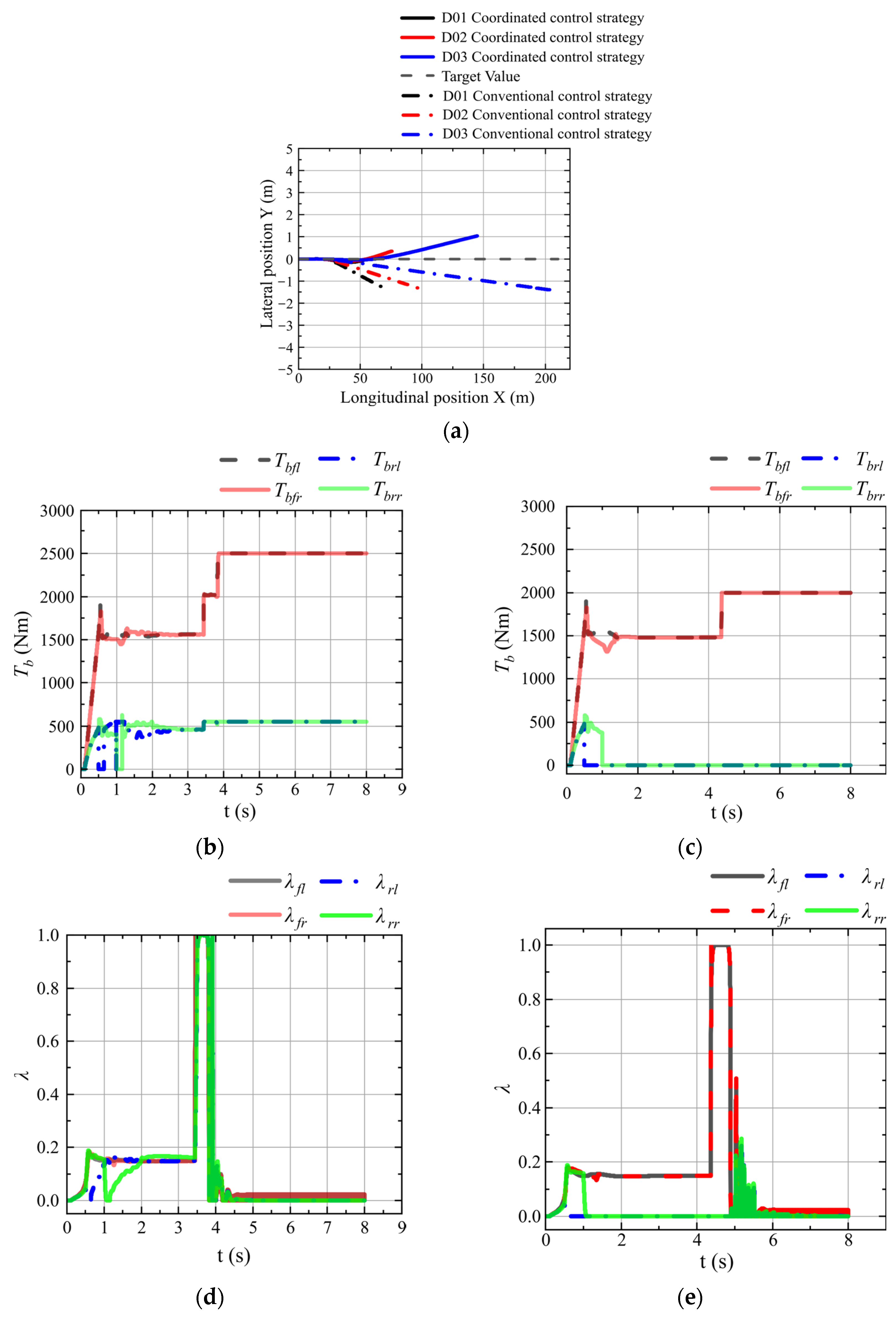 Applsci 15 12800 g019