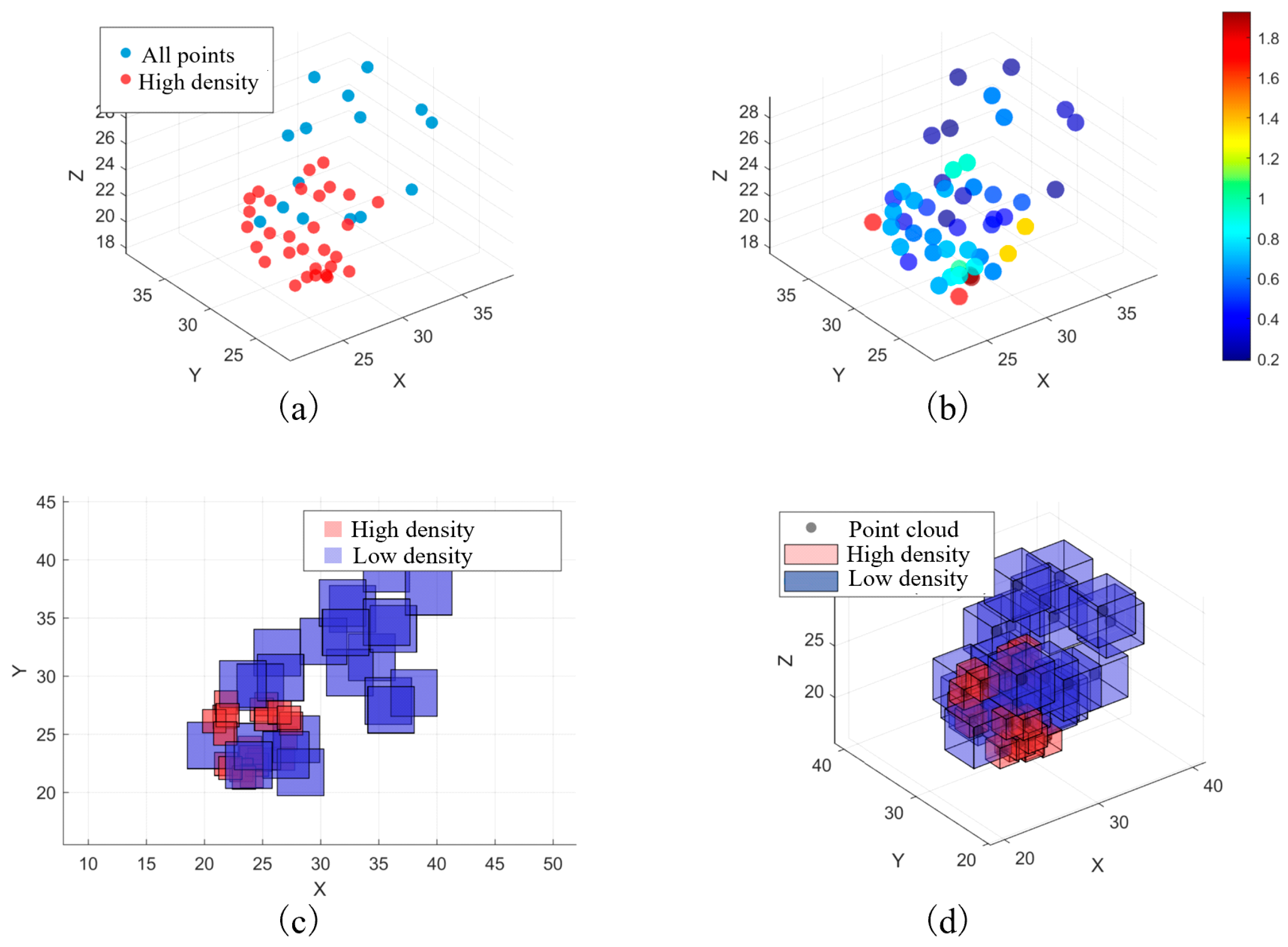 Applsci 15 12801 g003