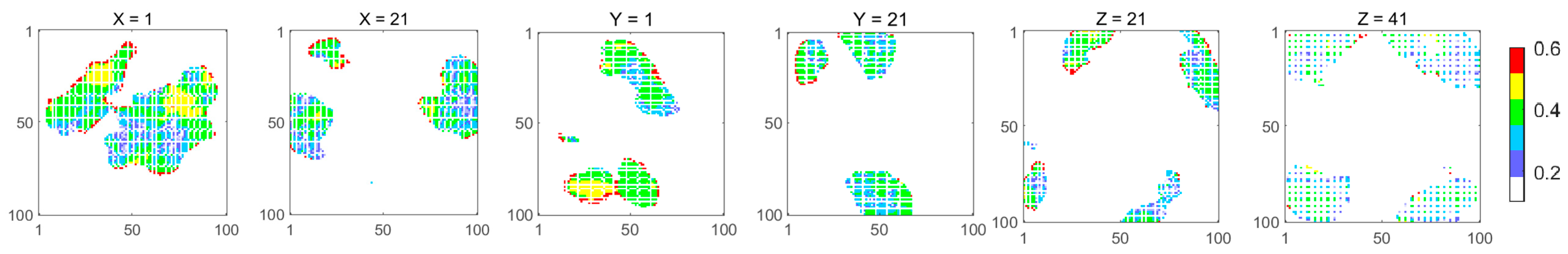 Applsci 15 12801 g008