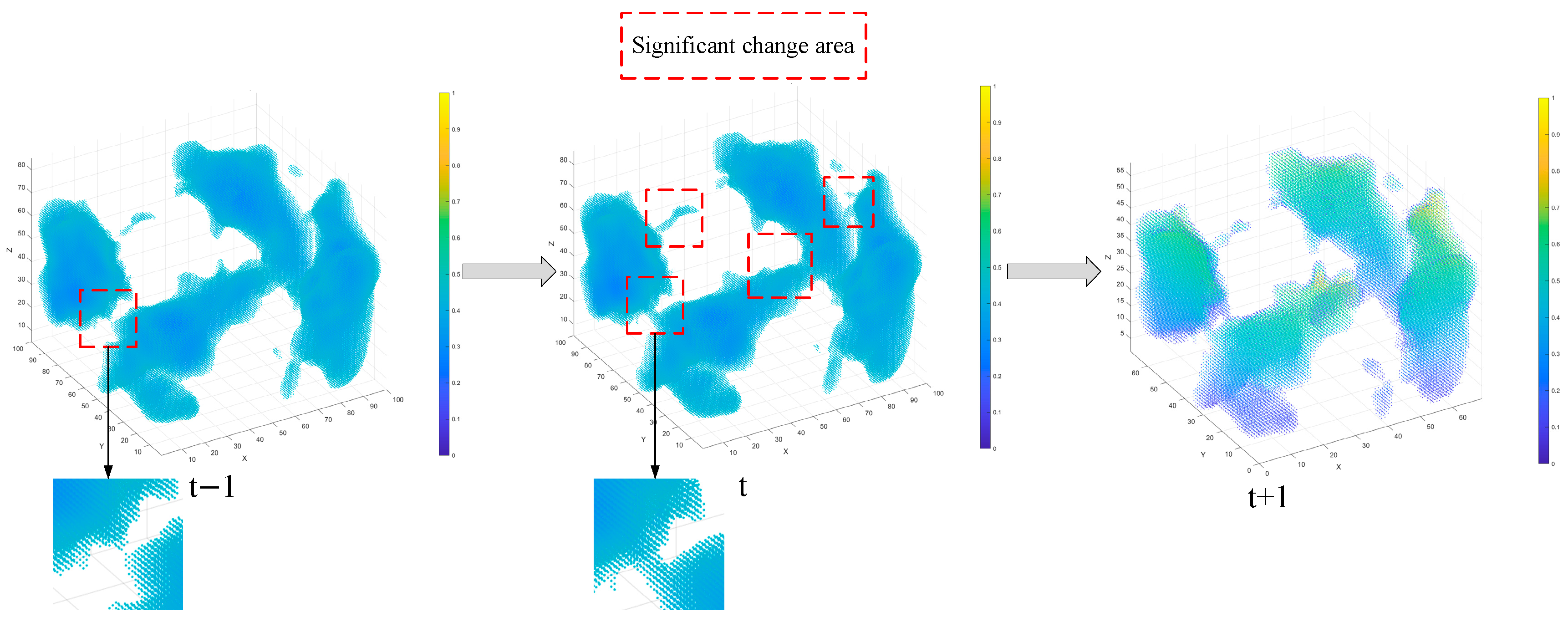 Applsci 15 12801 g009