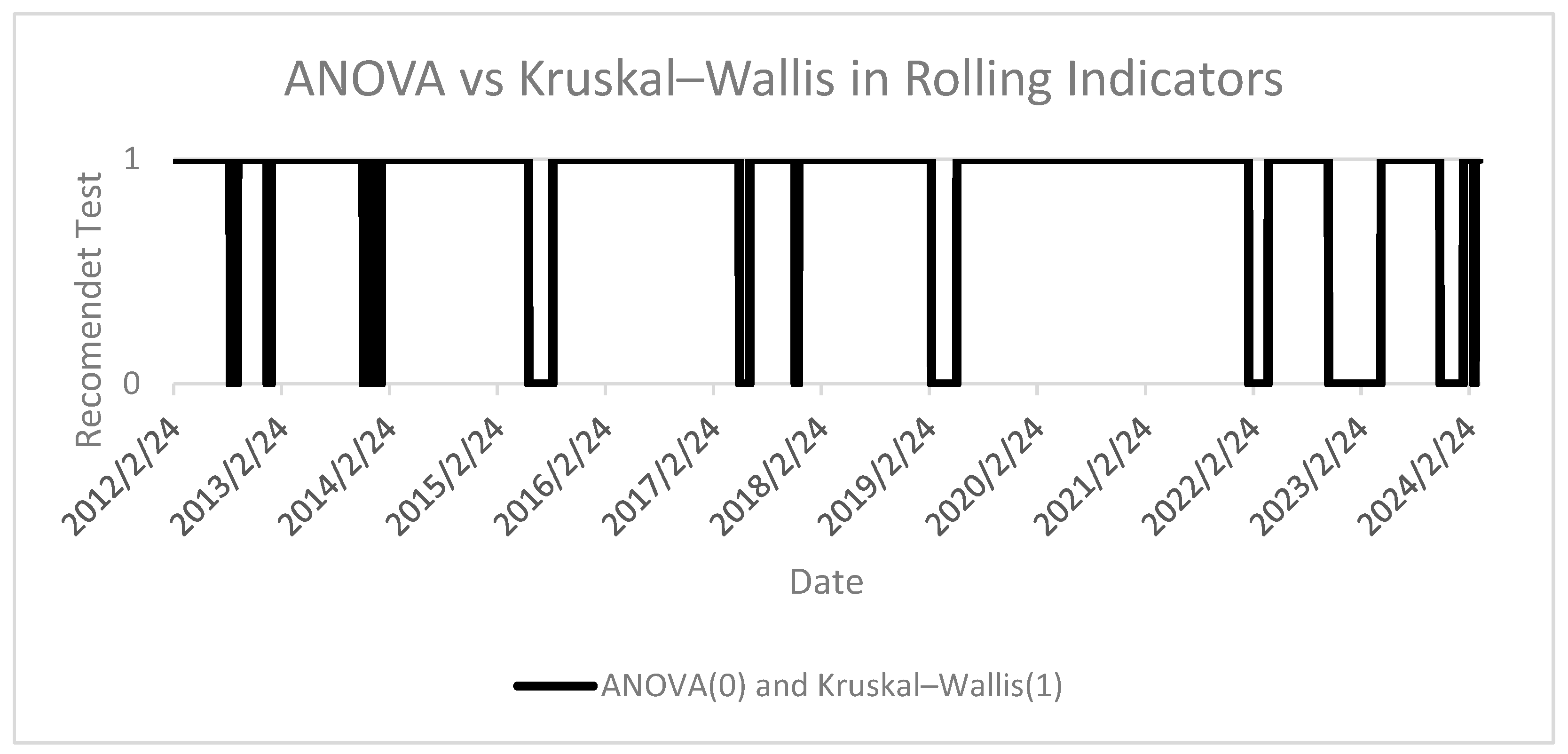 Applsci 15 12802 g003