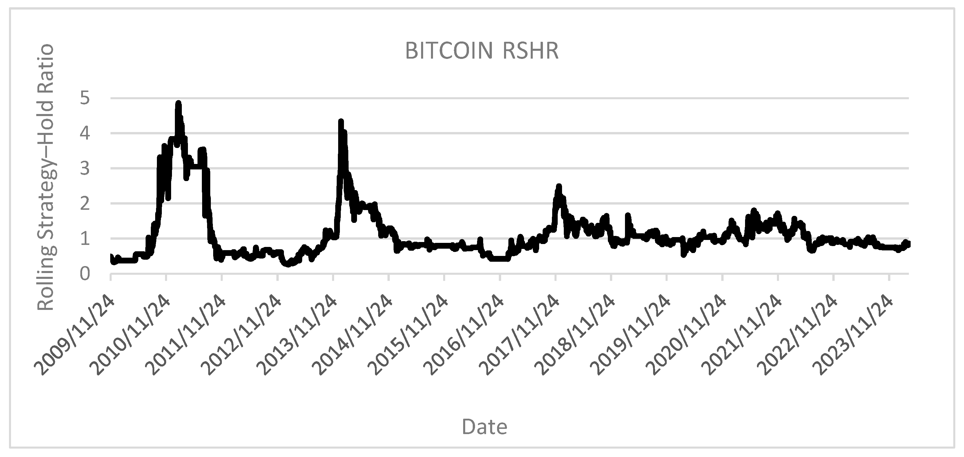 Applsci 15 12802 g004