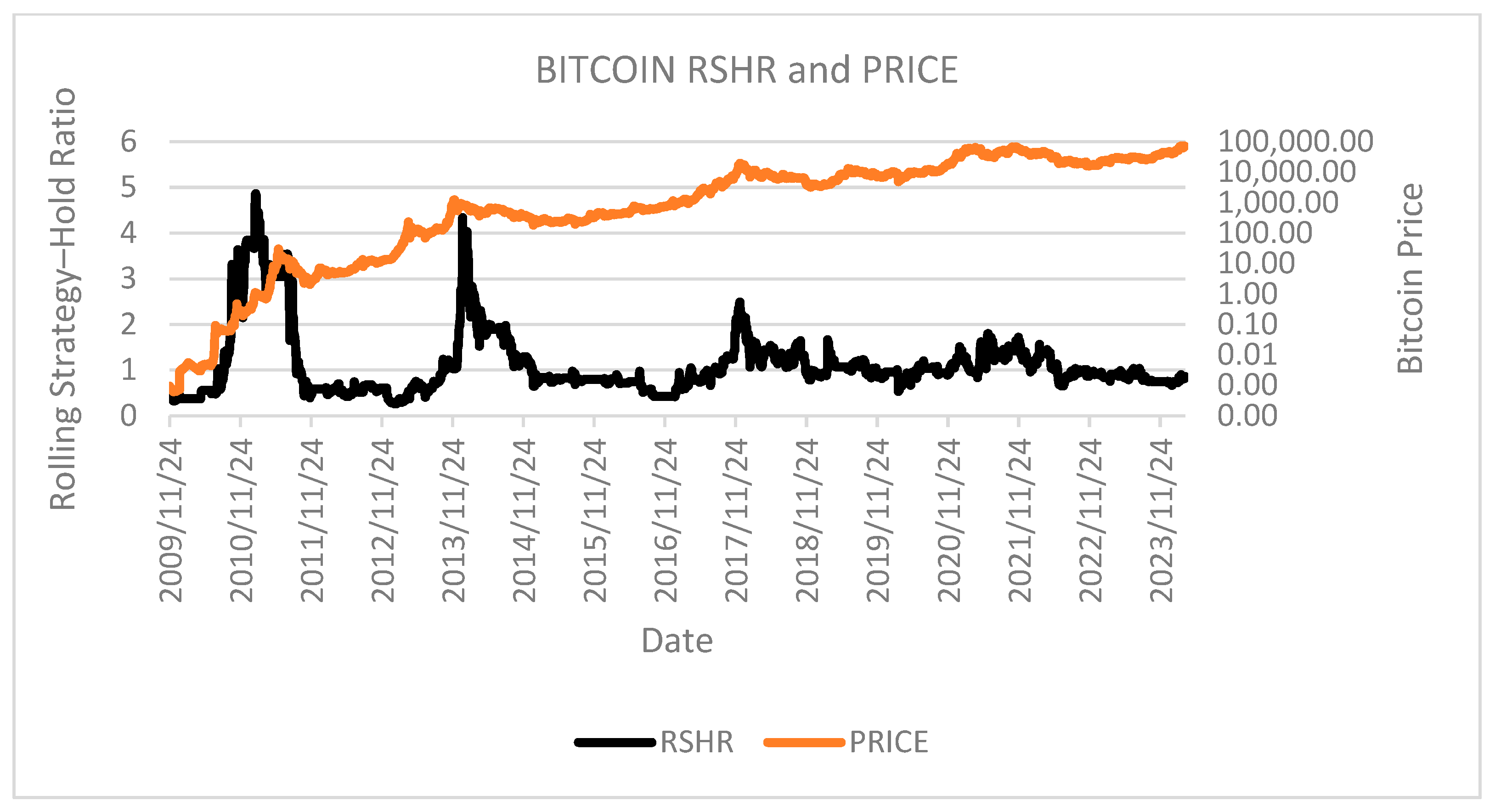Applsci 15 12802 g005